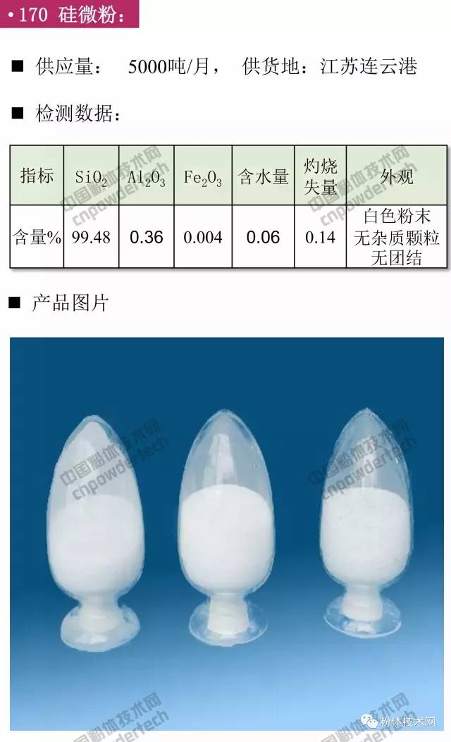 石英價(jià)格