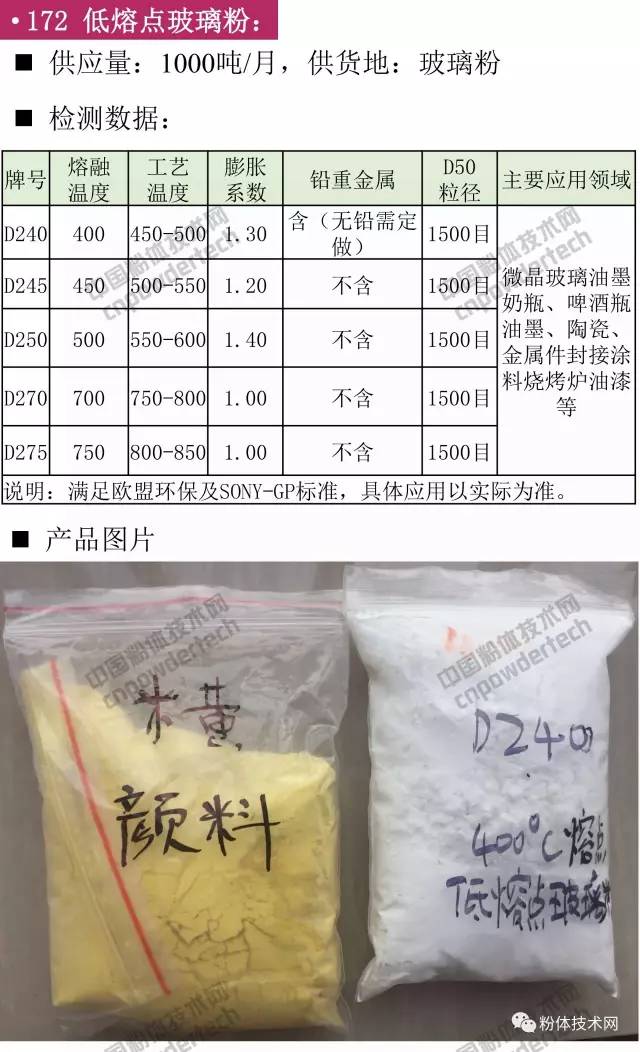 石英價(jià)格