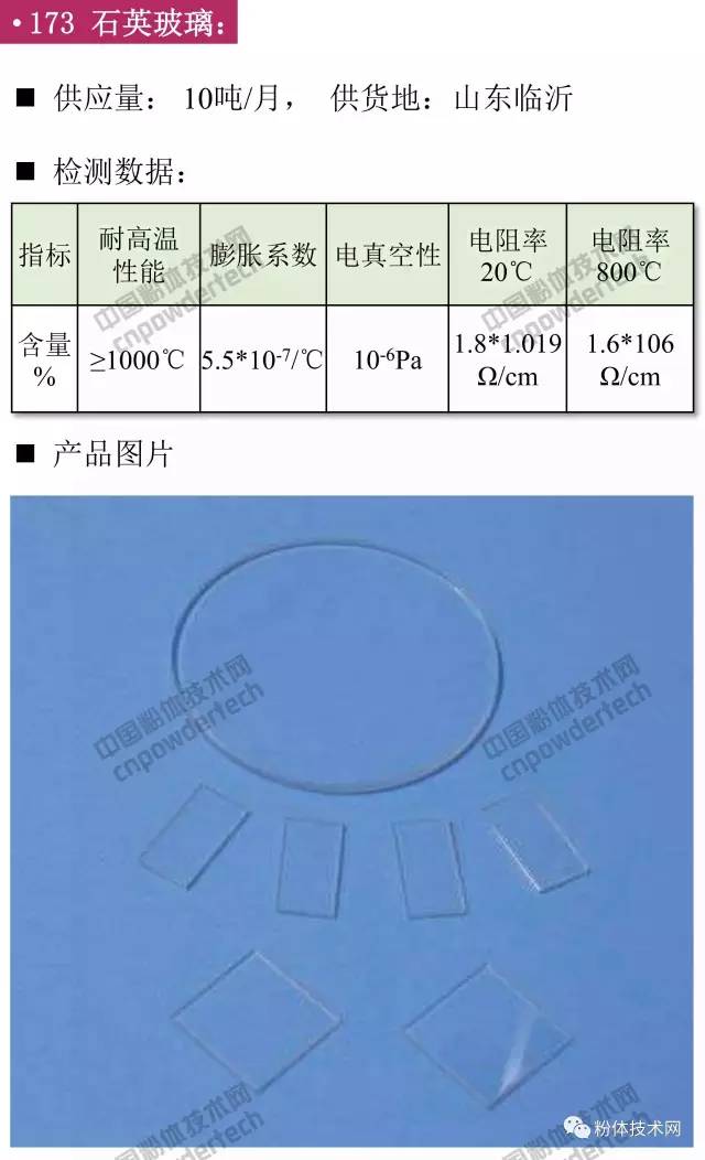 石英價(jià)格
