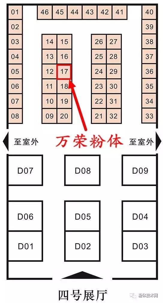 長(cháng)沙萬(wàn)榮粉體設備科技有限公司
