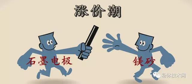 鎂金屬價(jià)格創(chuàng  )3年新高，排隊都拉不到貨！ 