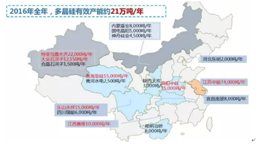 2016年全國多晶硅產(chǎn)能分布