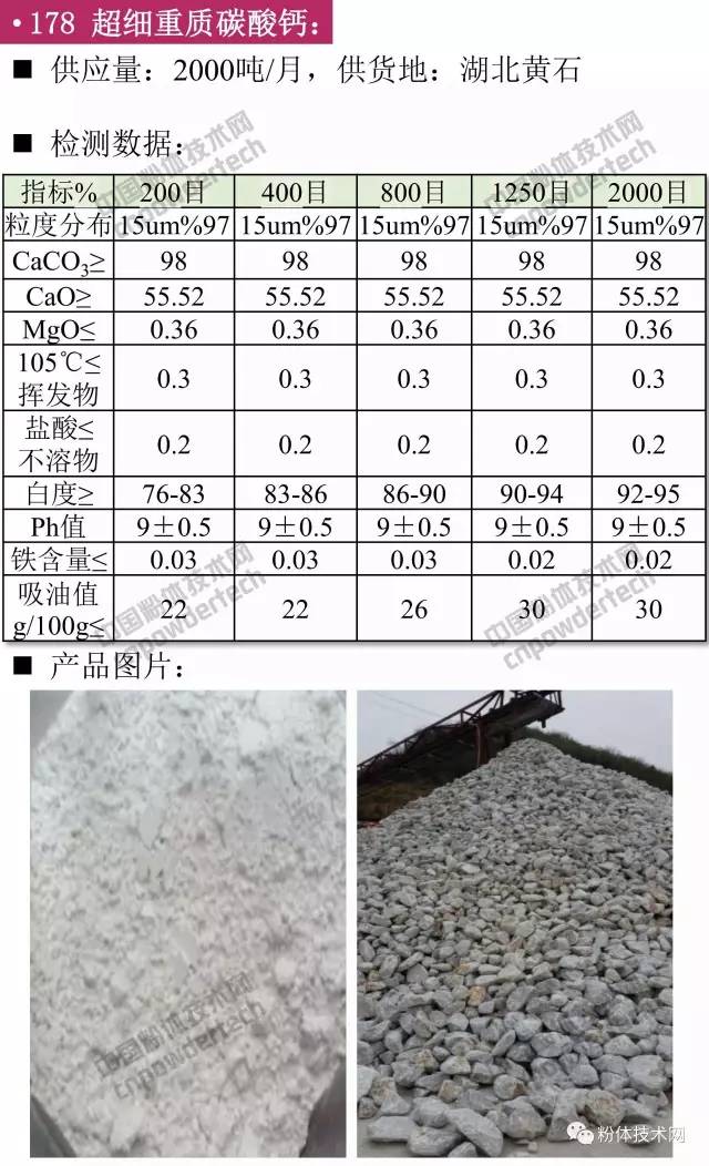 超細重質(zhì)碳酸鈣