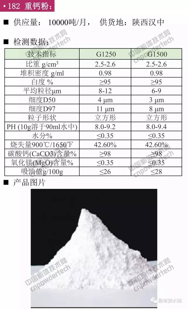 重鈣粉