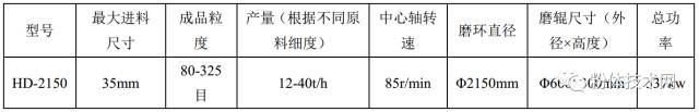 廣西桂林航大重工機械有限公司