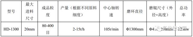 廣西桂林航大重工機械有限公司