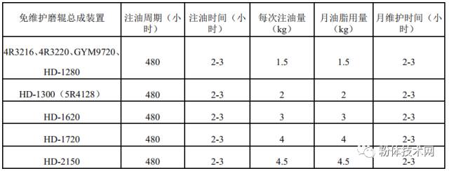 廣西桂林航大重工機械有限公司