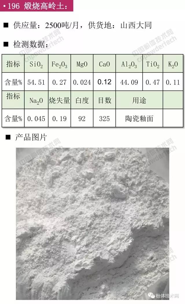 煅燒高嶺土