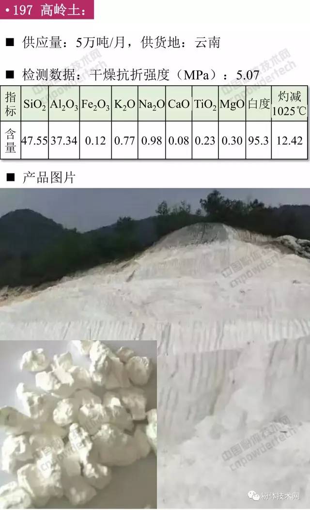 高嶺土