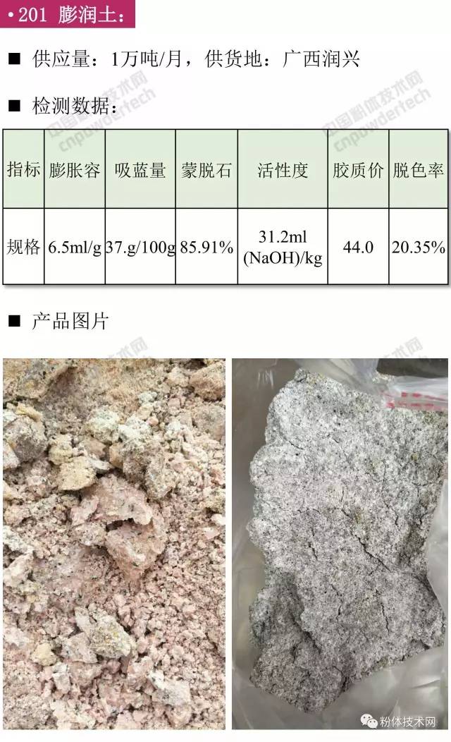 膨潤土