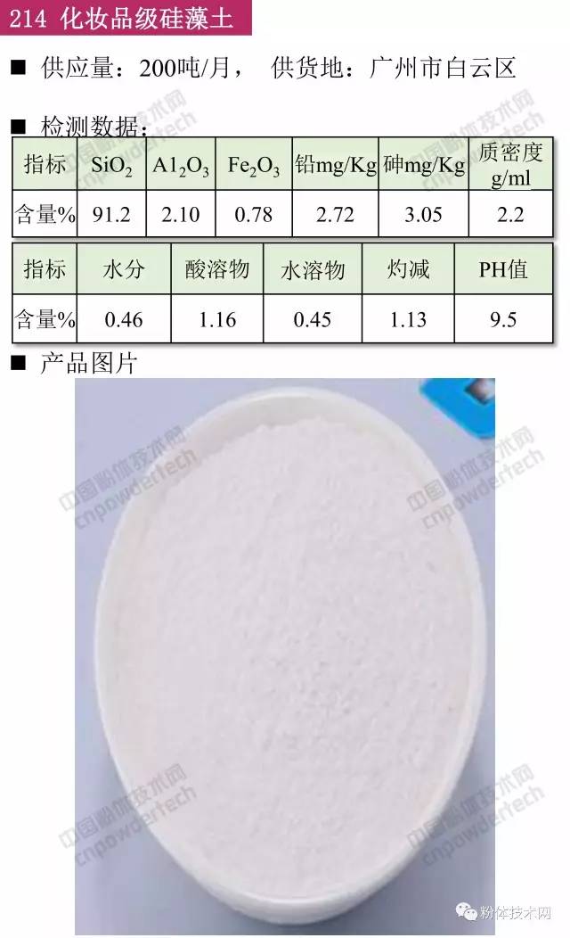 化妝品級硅藻土