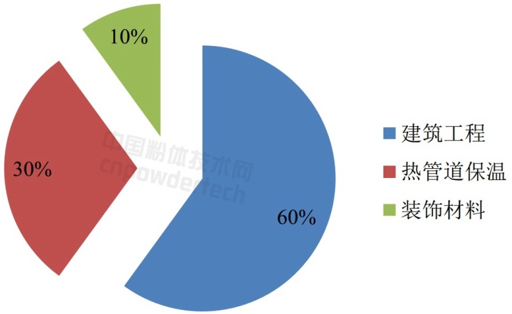 9月會(huì )議專(zhuān)題