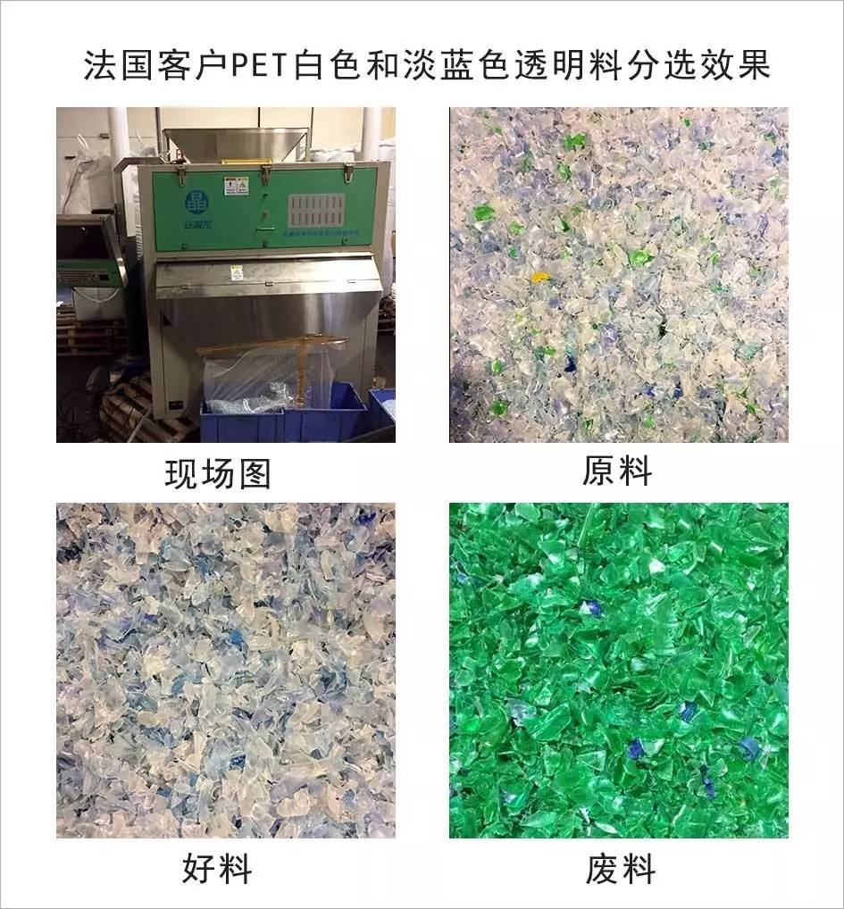安晶龍色選機入駐法國！