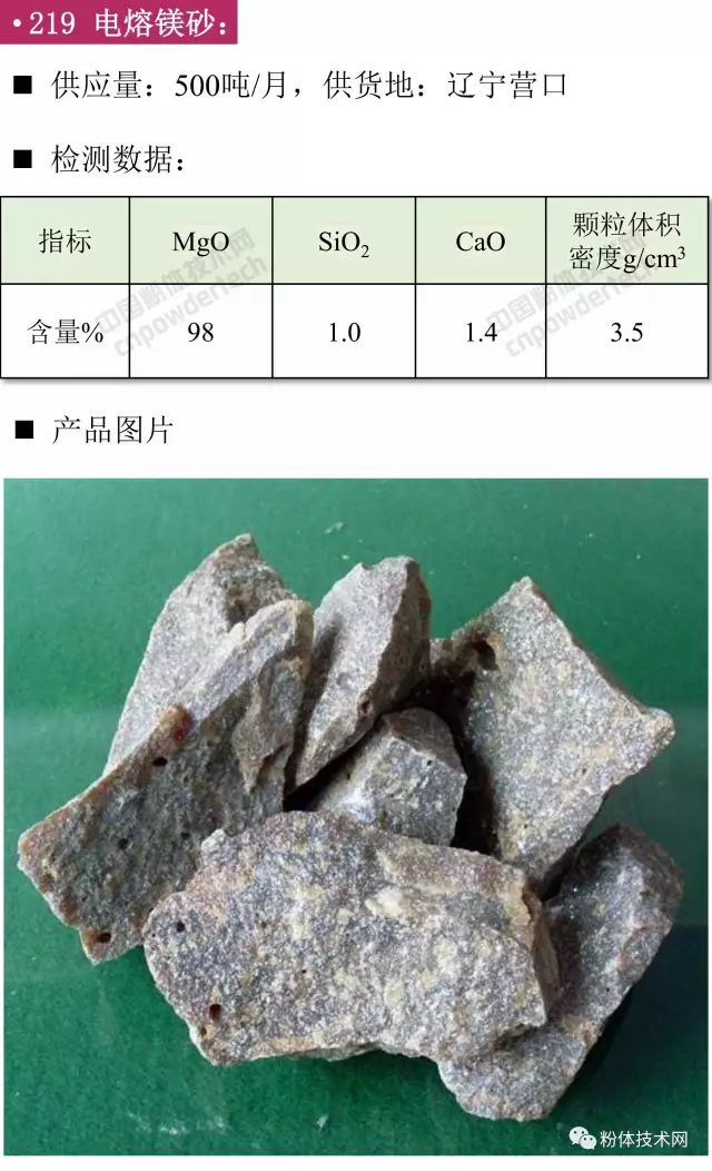 電熔鎂砂