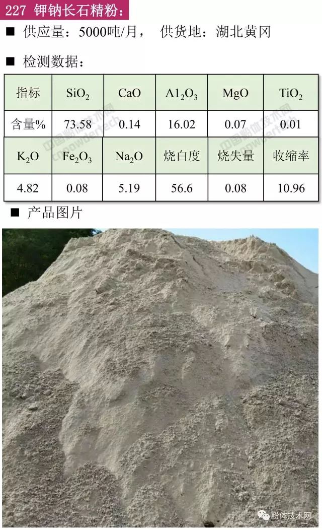 鉀鈉長(cháng)石精粉