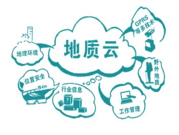 礦物、巖石不認識怎么辦？“地質(zhì)云”開(kāi)啟“礦物刷臉”時(shí)代！
