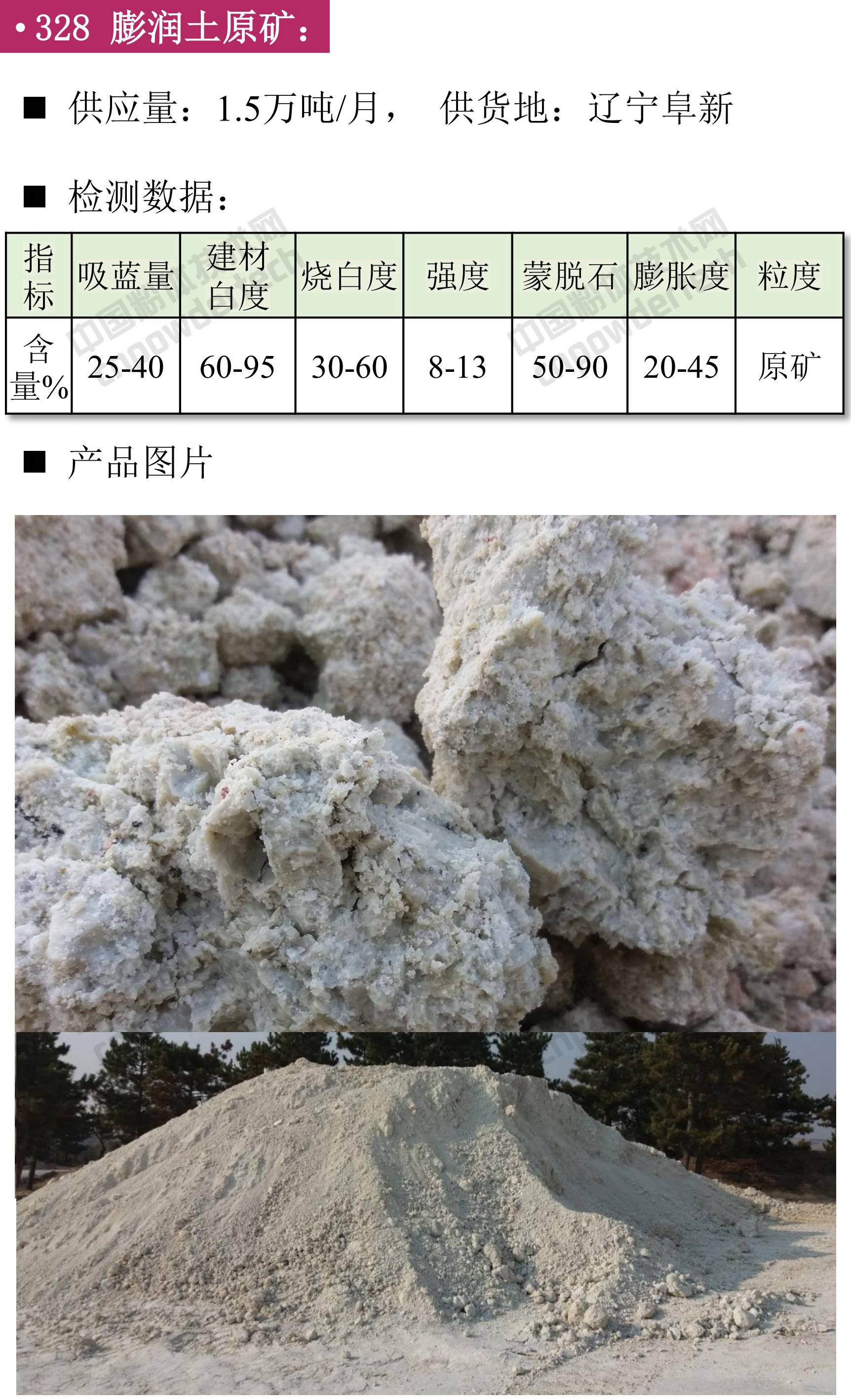 膨潤土原礦