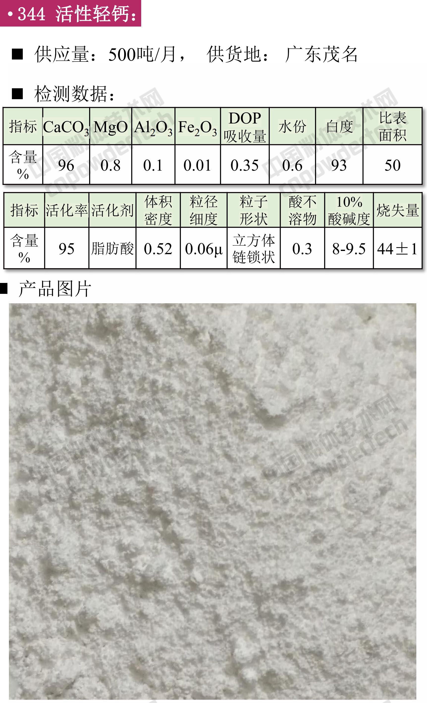 活性輕鈣