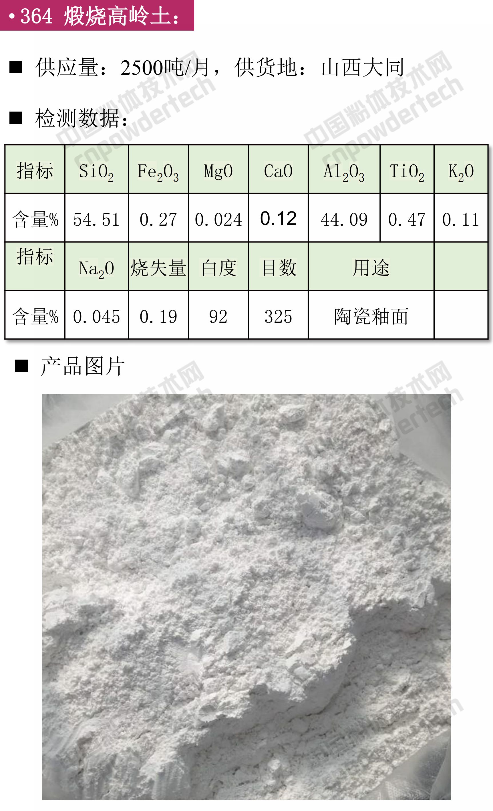 煅燒高嶺土