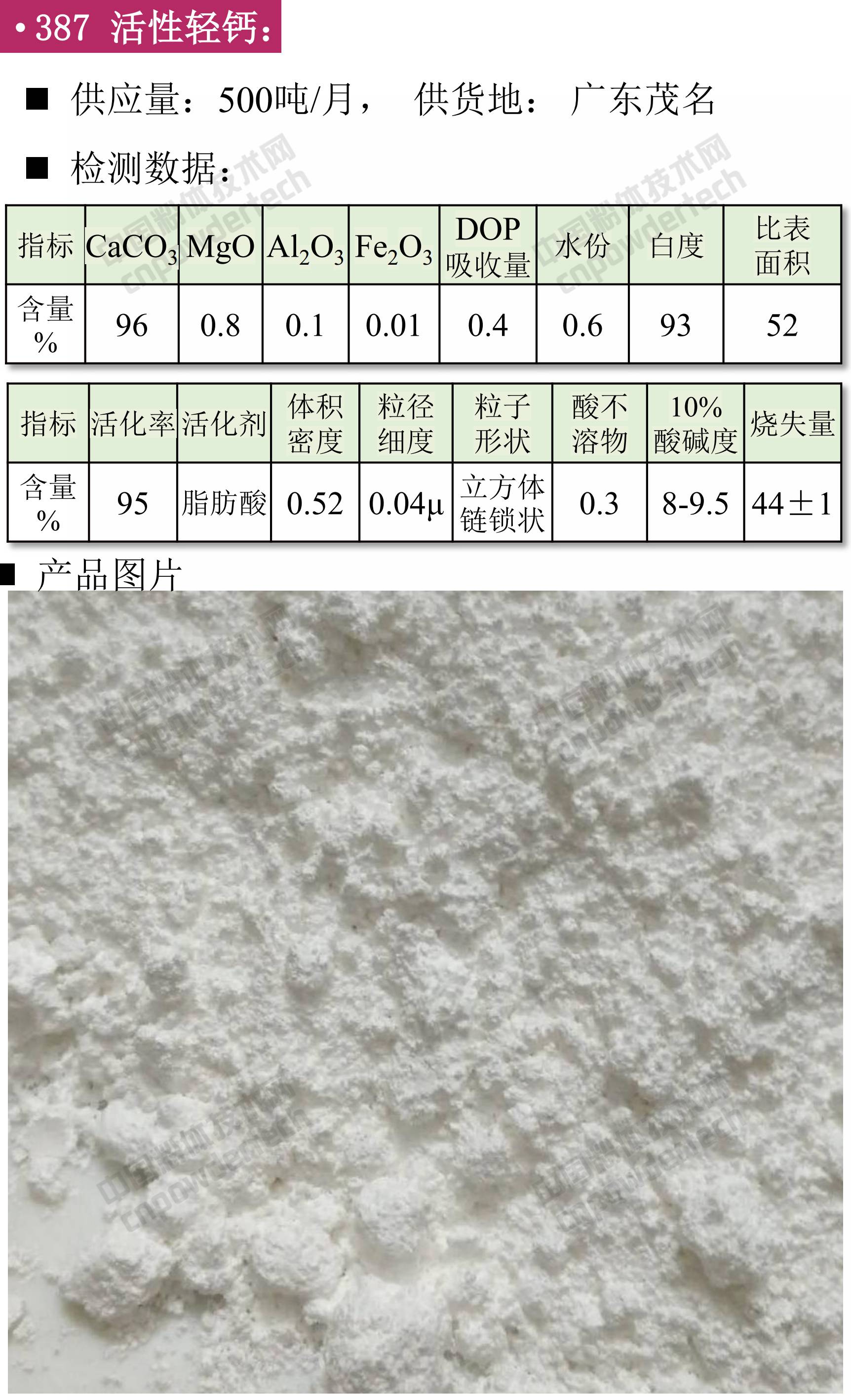 碳酸鈣