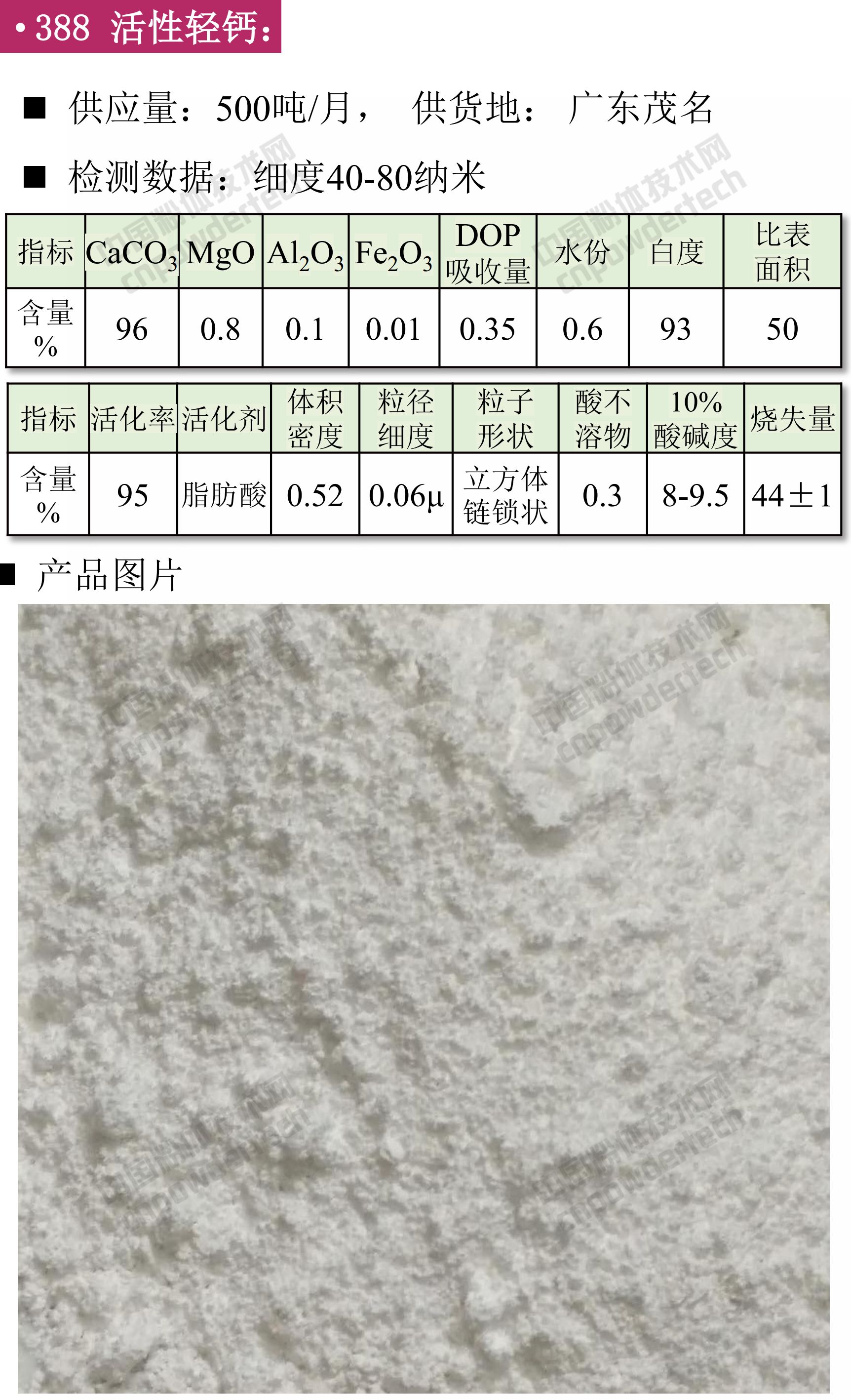 碳酸鈣