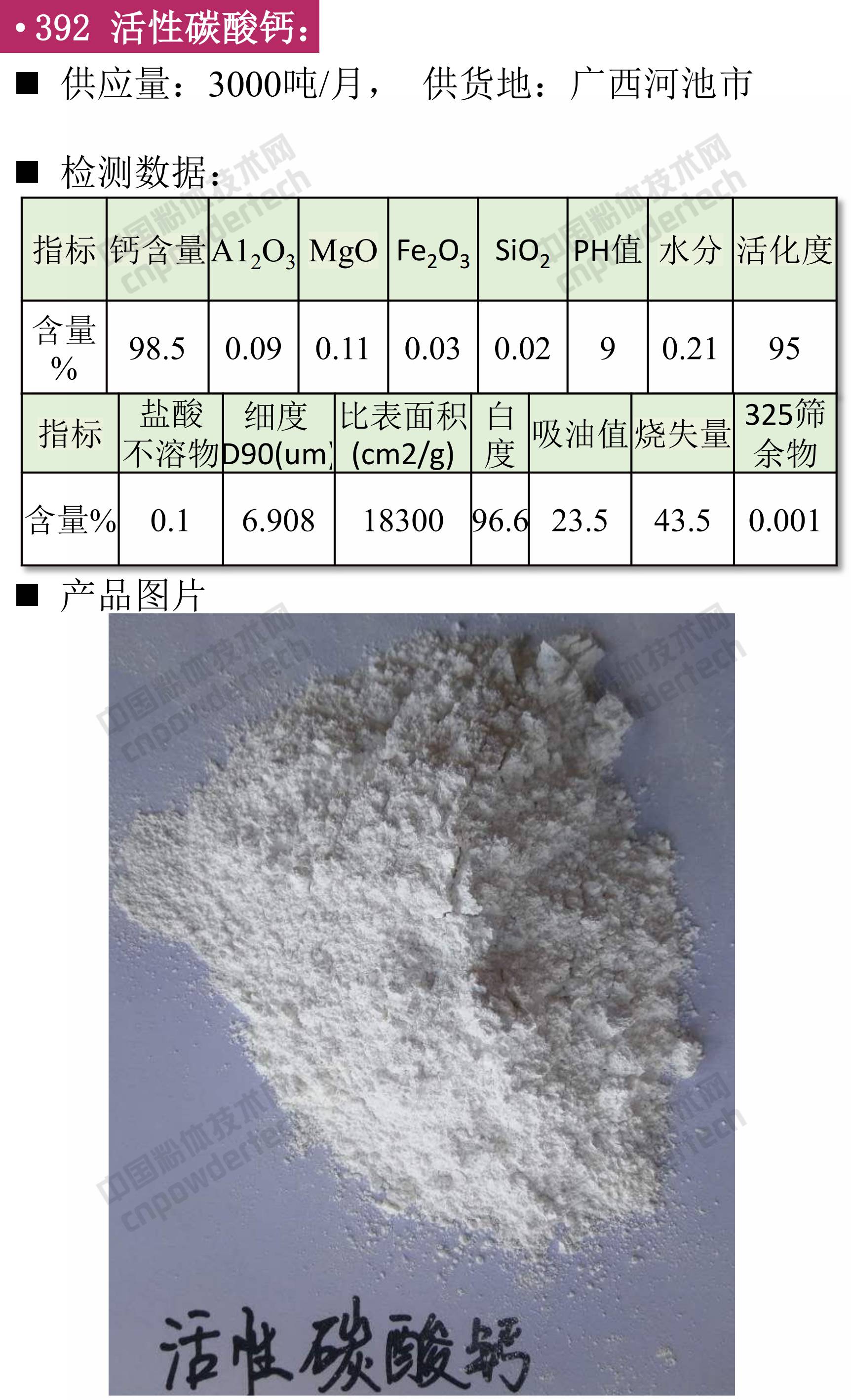 碳酸鈣