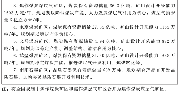 《河南省礦產(chǎn)資源總體規劃（2016-2020年）》印發(fā)，將重點(diǎn)整治小、散、亂礦山