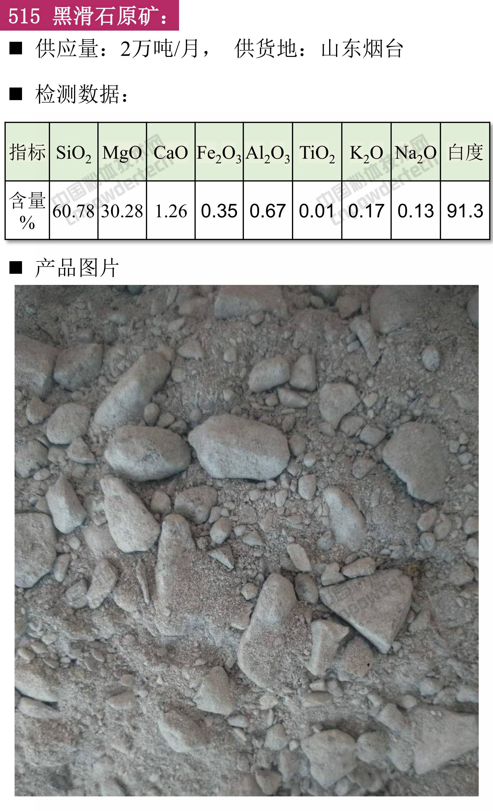 黑滑石原礦