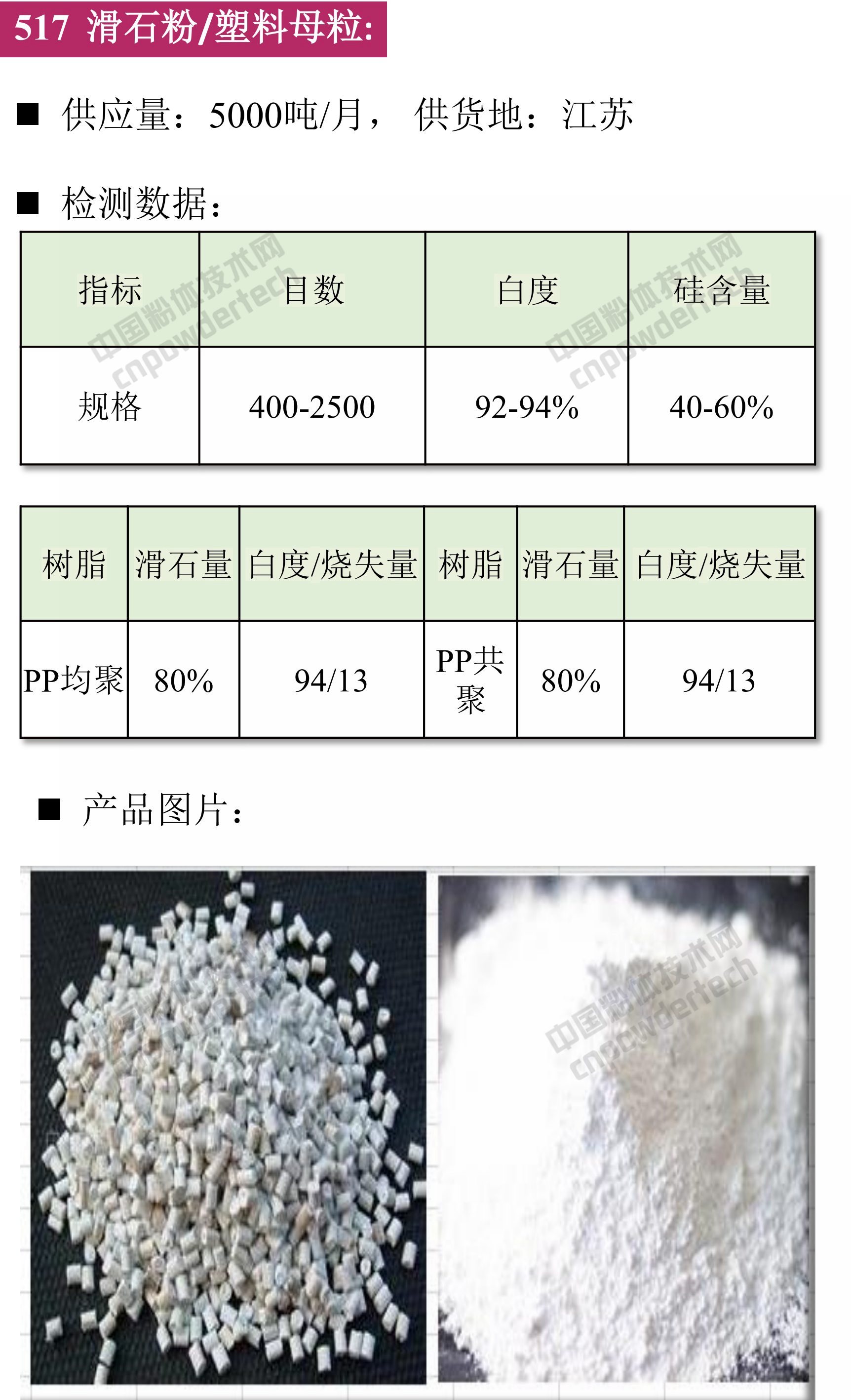 滑石粉