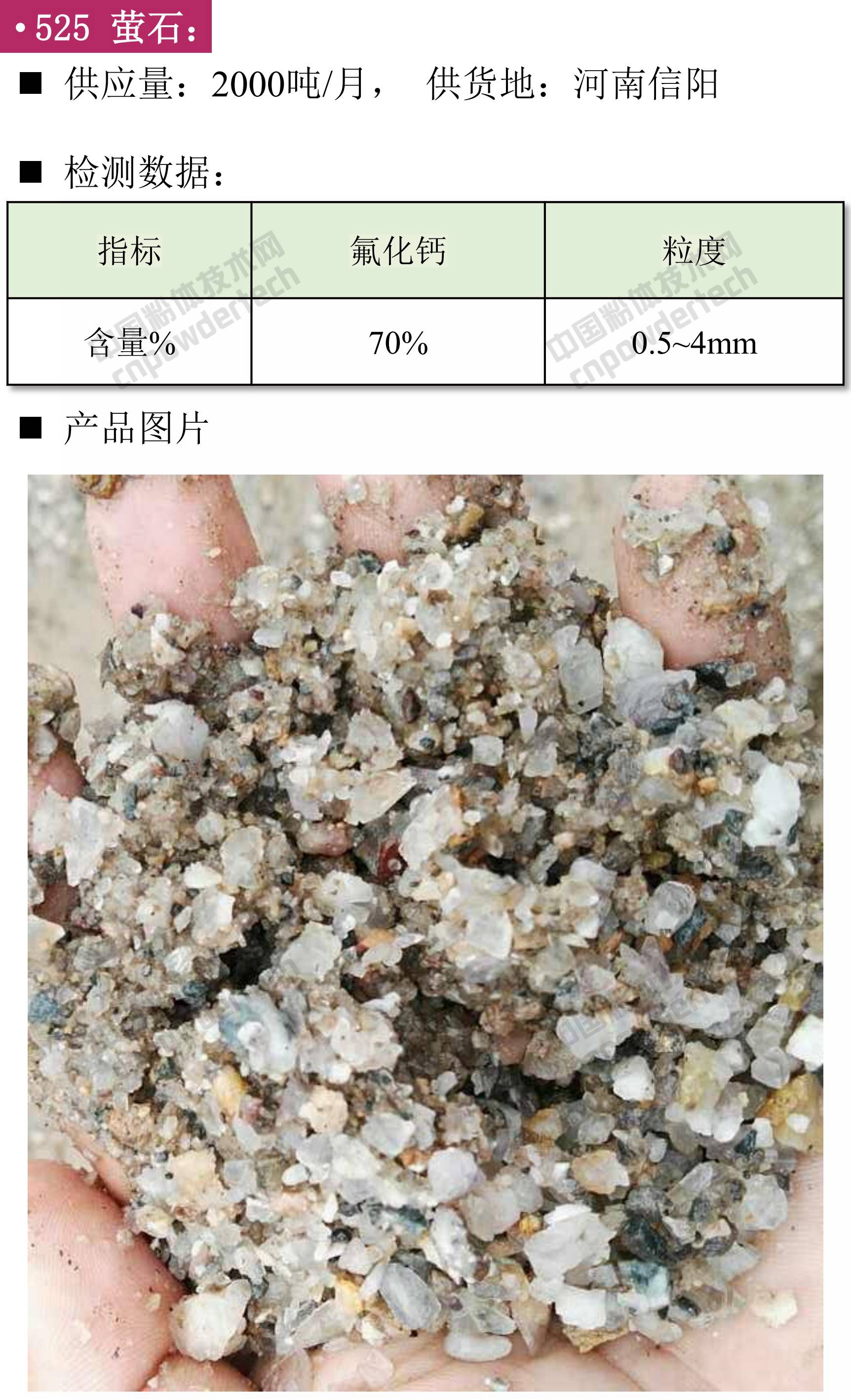 螢石