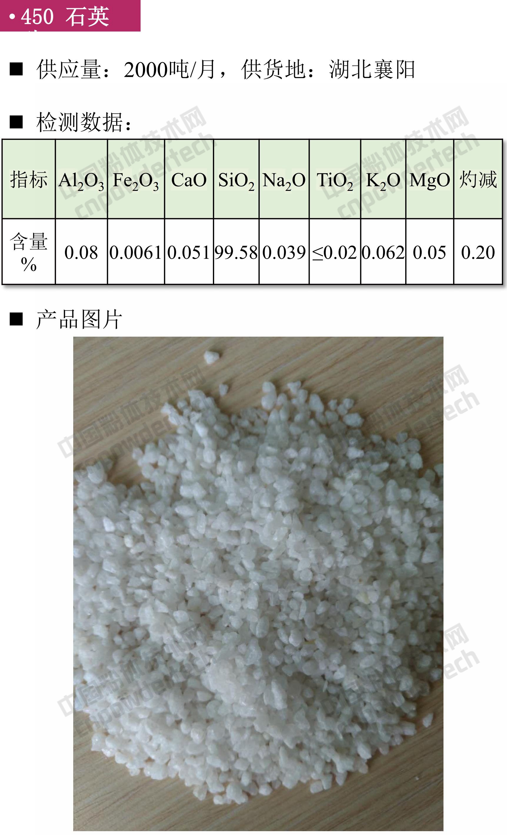 石英、高純石英砂、硅微粉