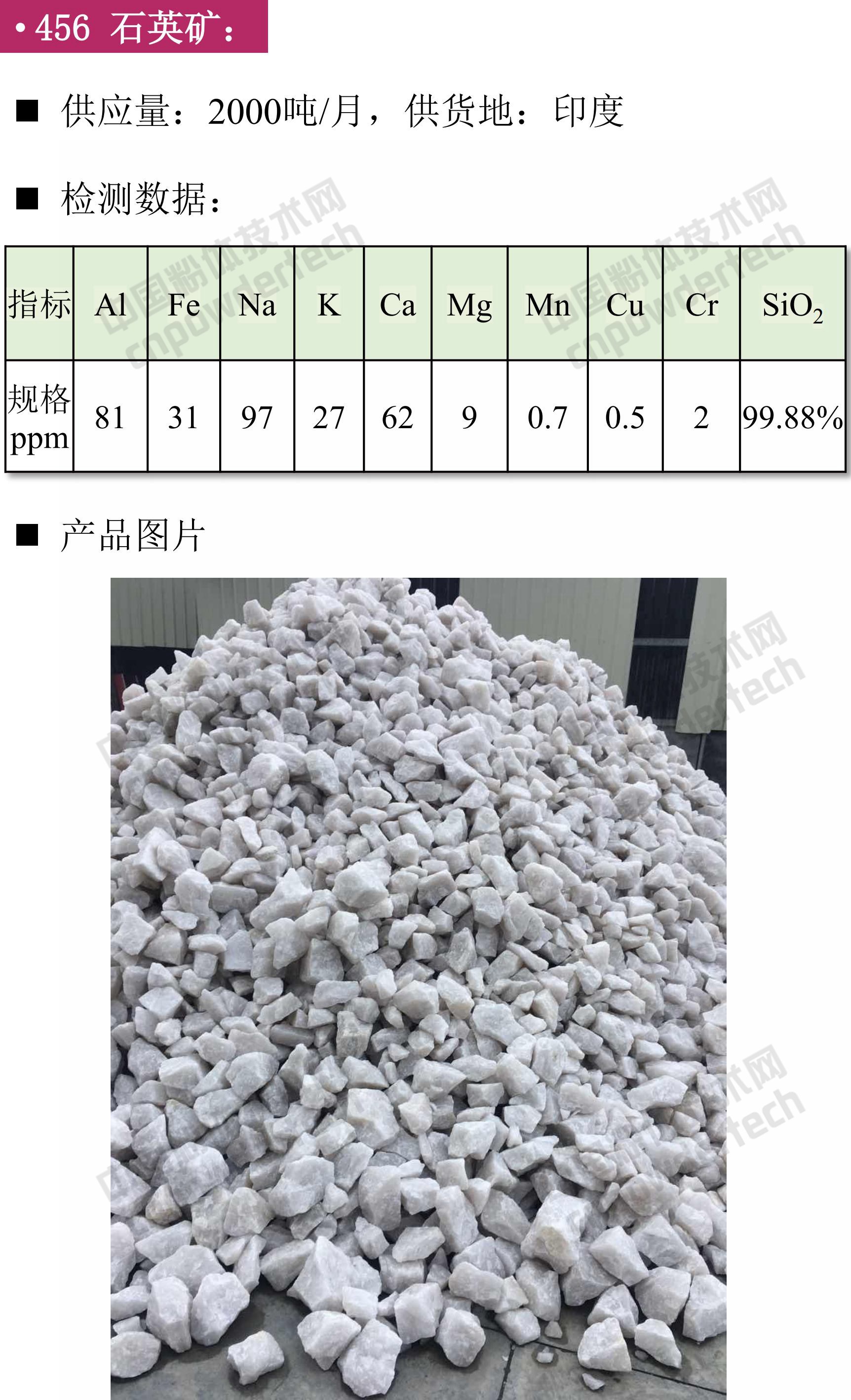 石英、高純石英砂、硅微粉