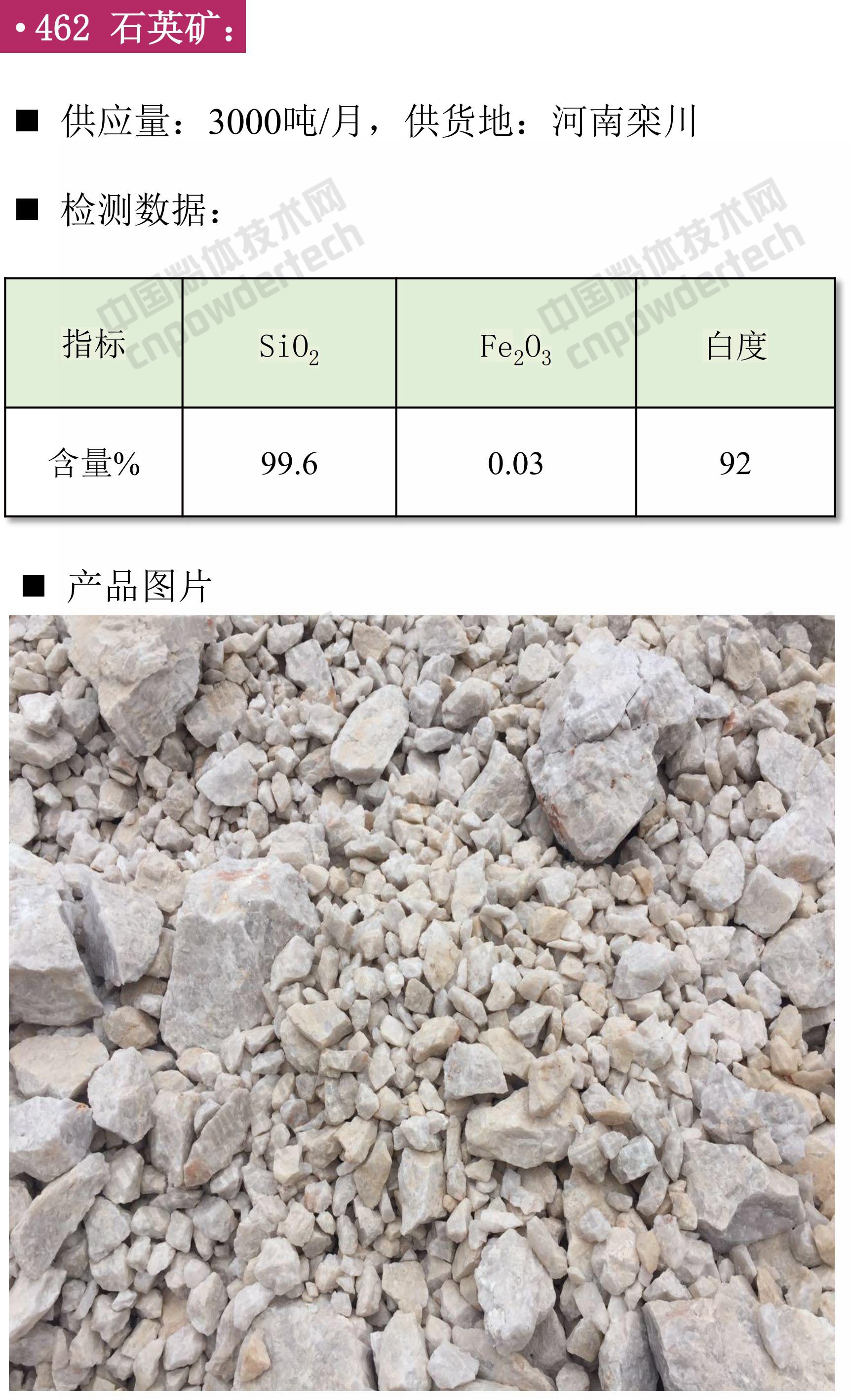 石英、高純石英砂、硅微粉