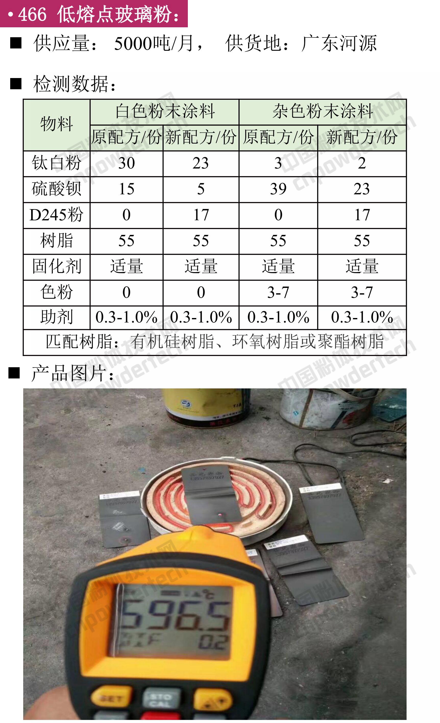 石英、高純石英砂、硅微粉