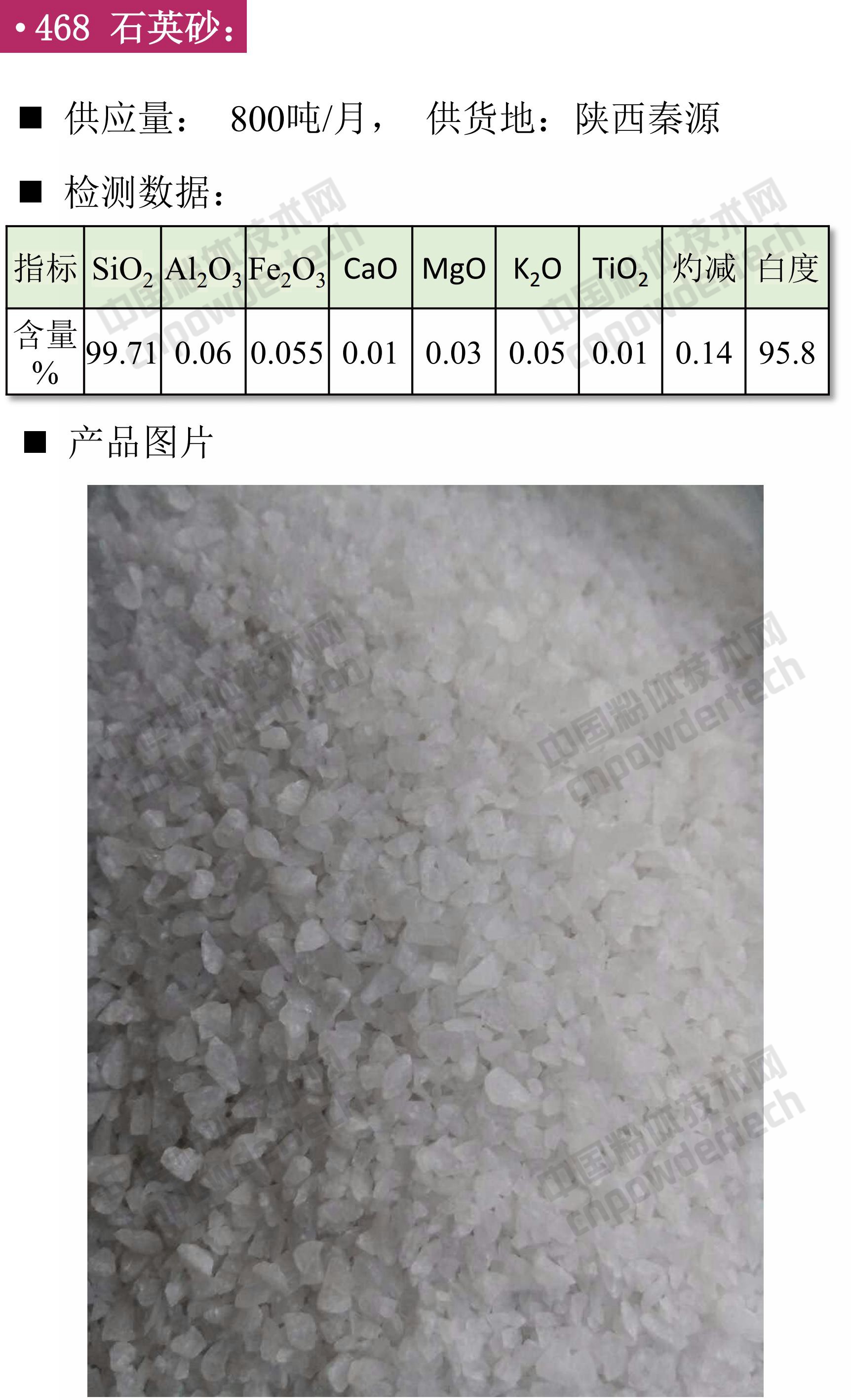石英、高純石英砂、硅微粉