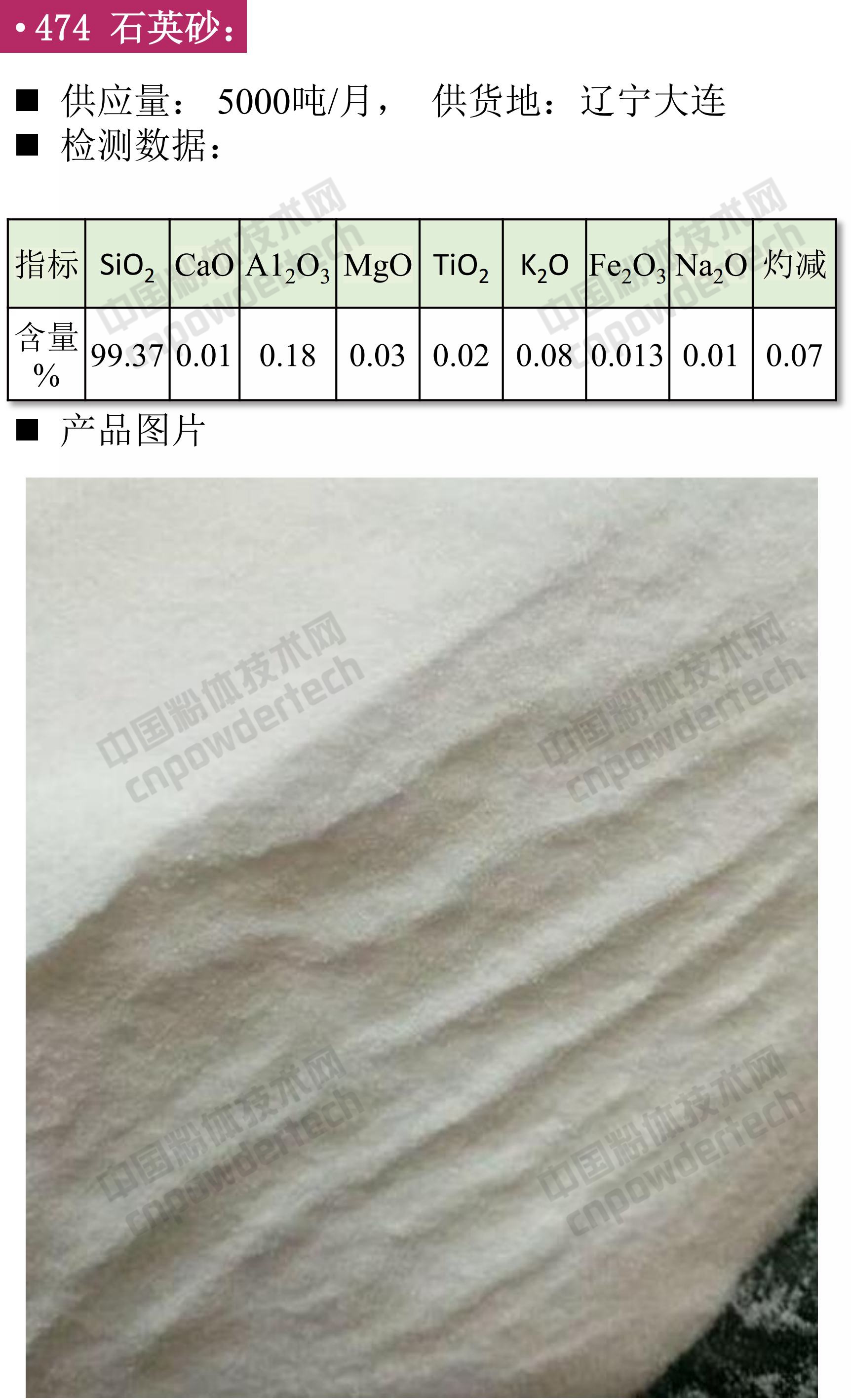 石英、高純石英砂、硅微粉