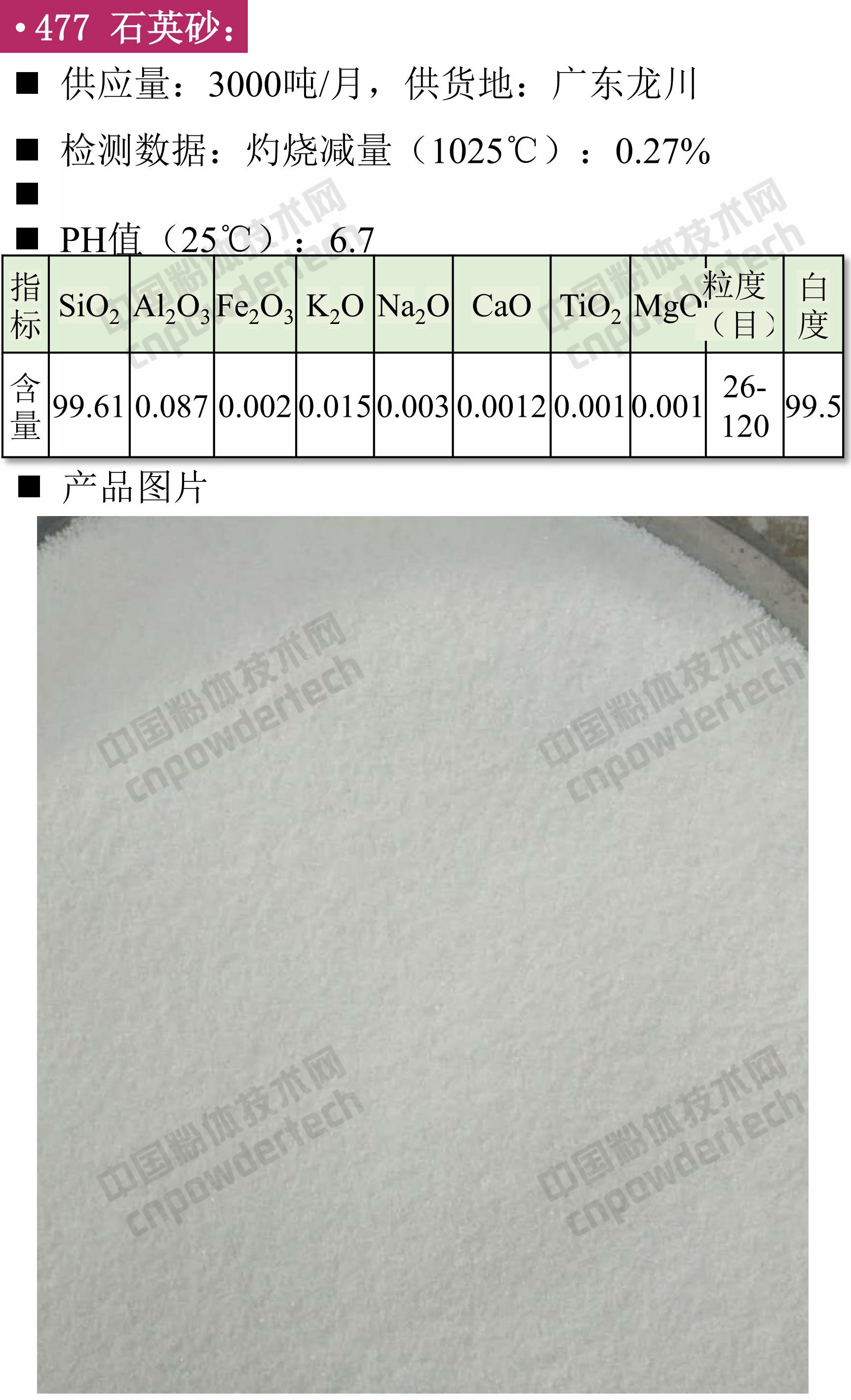 石英、高純石英砂、硅微粉