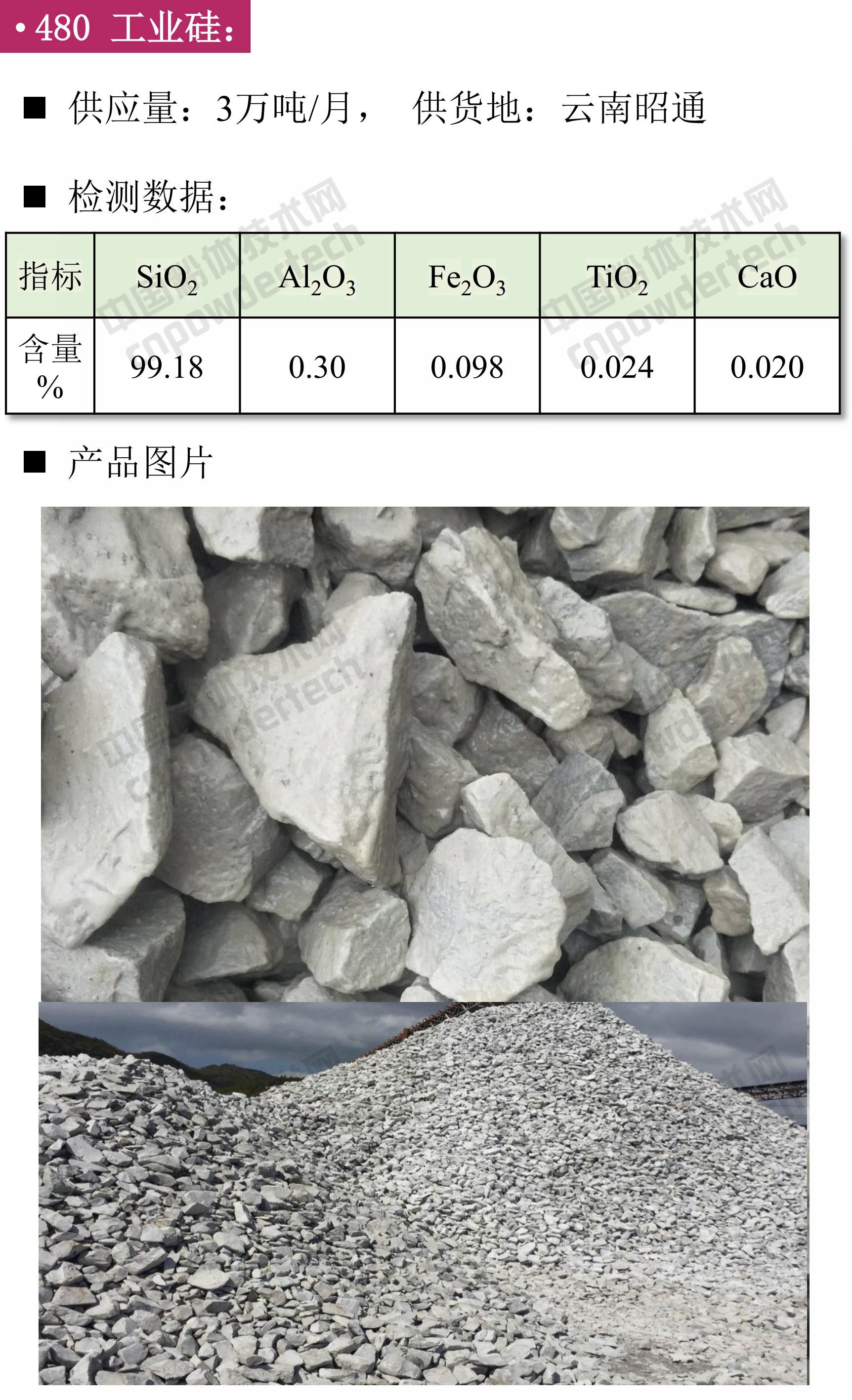 石英、高純石英砂、硅微粉