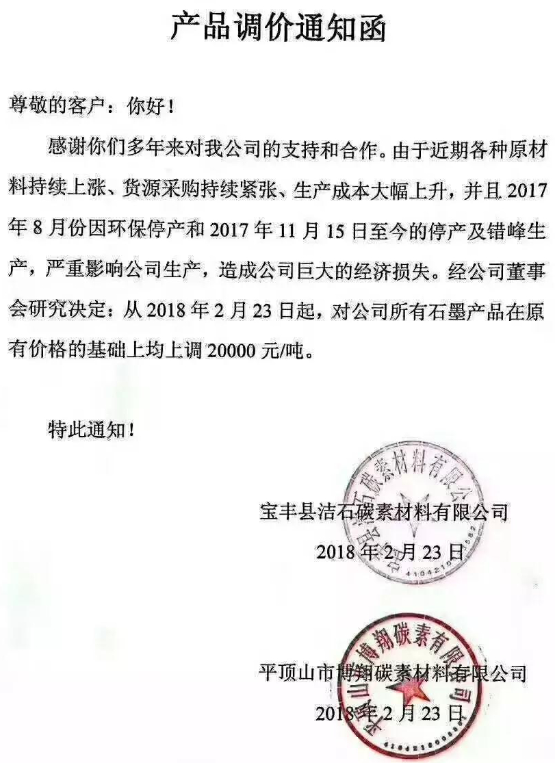 漲瘋了！東方碳素等公司石墨產(chǎn)品在原價(jià)格基礎上均上調2萬(wàn)元/噸