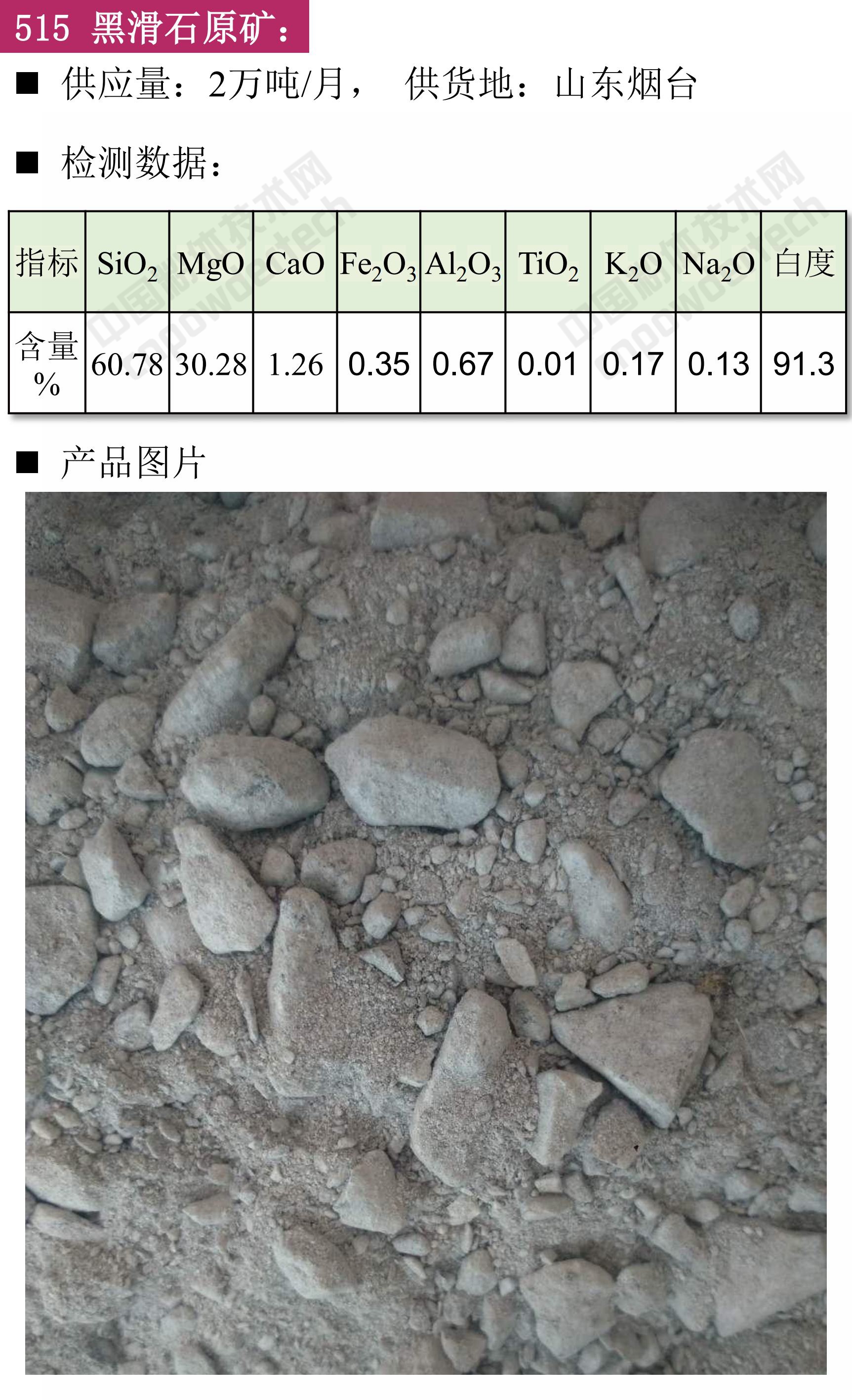 【找現貨】第44期最新滑石、白云石、螢石供應匯！