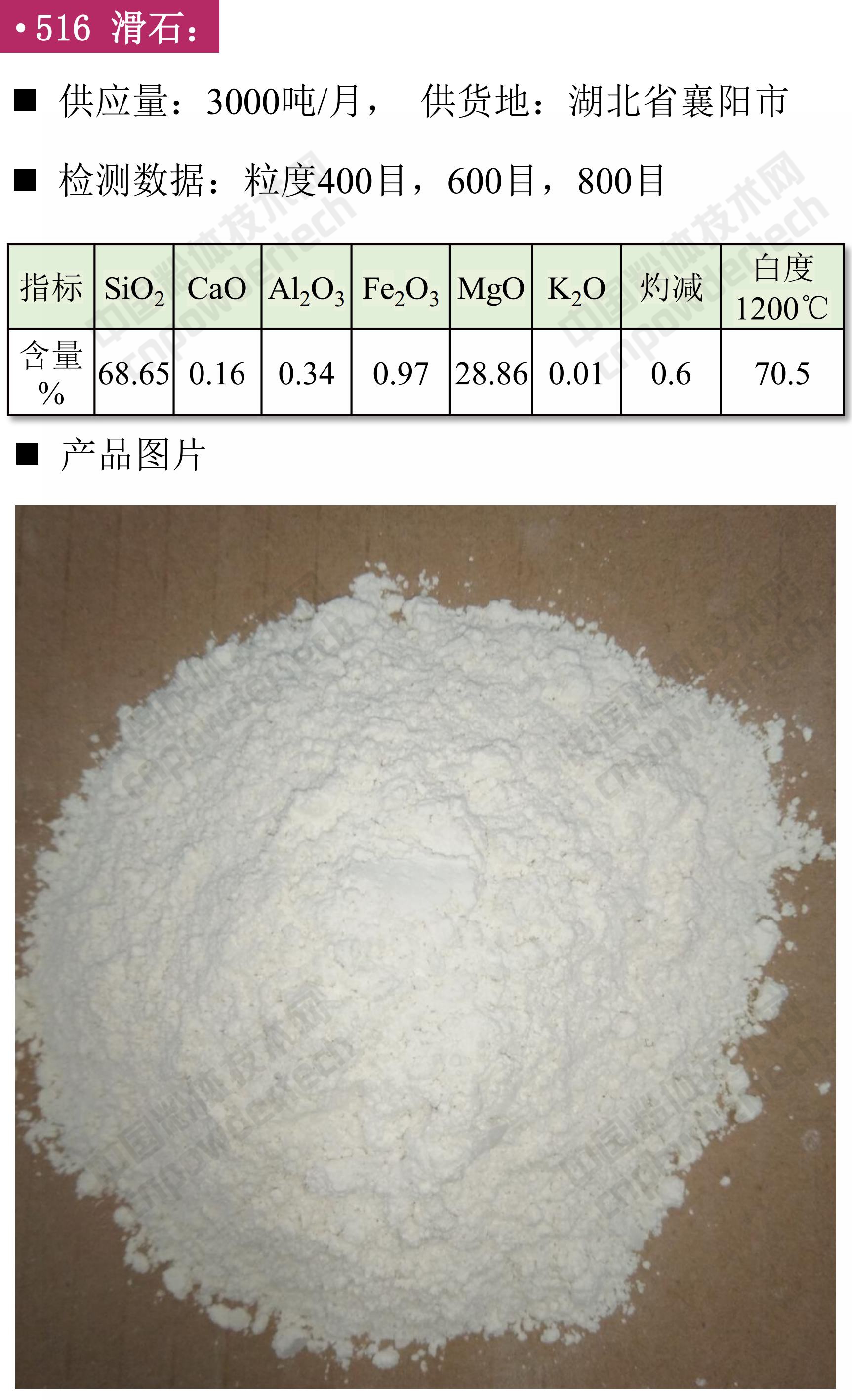 【找現貨】第44期最新滑石、白云石、螢石供應匯！