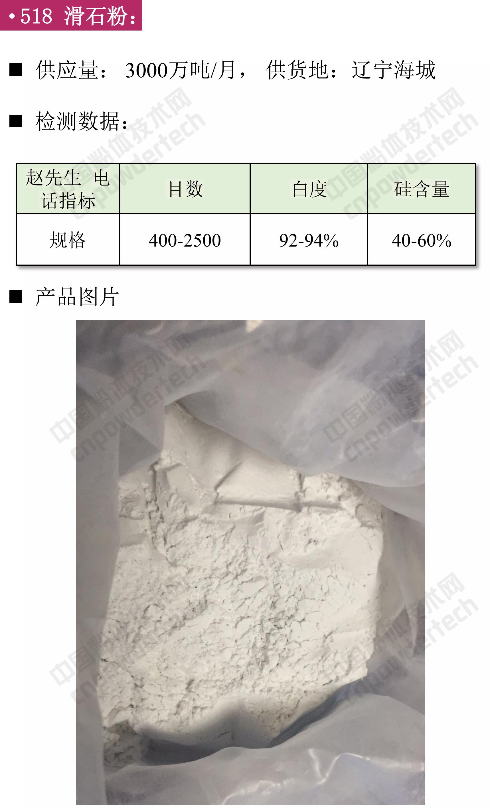 【找現貨】第44期最新滑石、白云石、螢石供應匯！