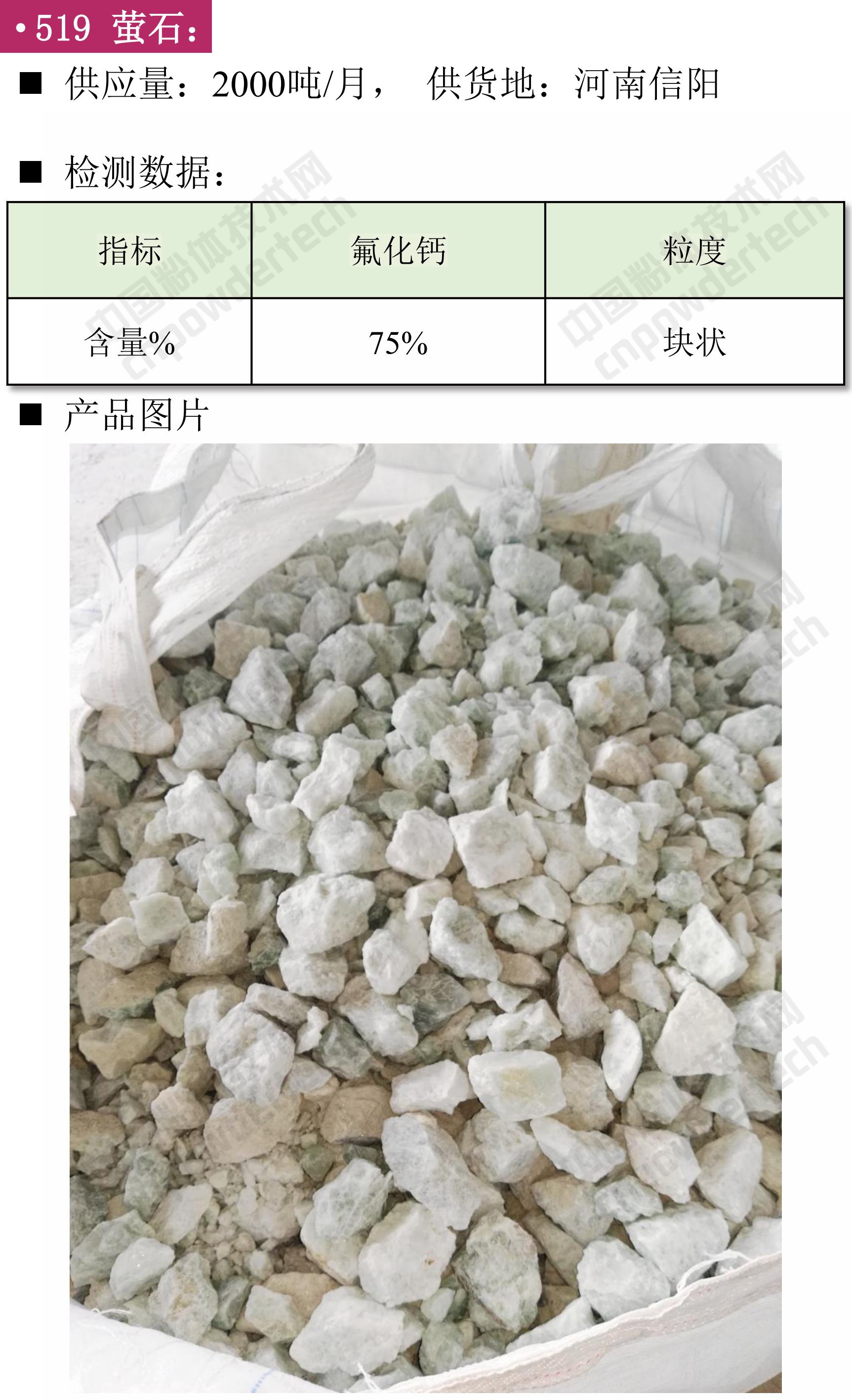 【找現貨】第44期最新滑石、白云石、螢石供應匯！