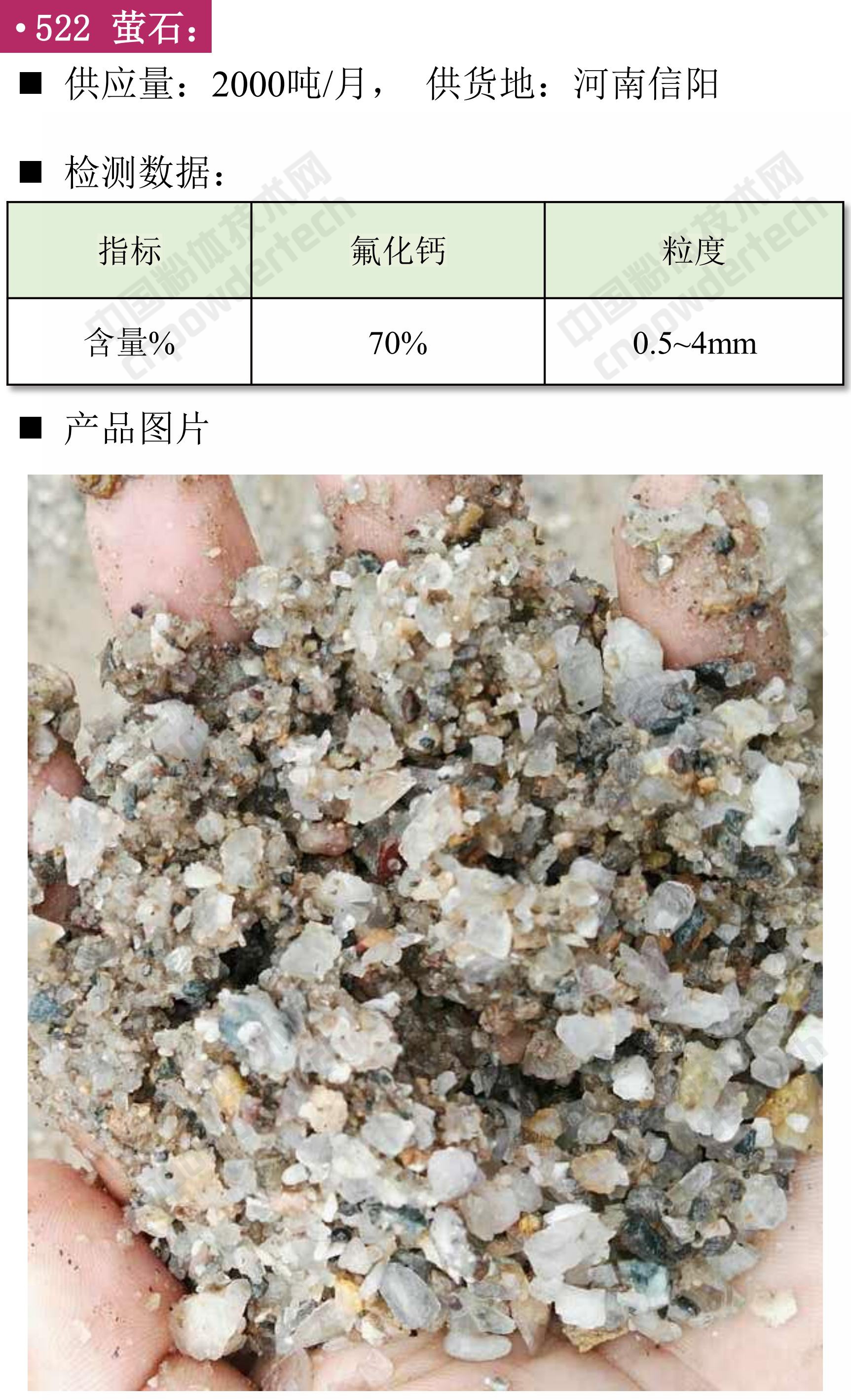 【找現貨】第44期最新滑石、白云石、螢石供應匯！