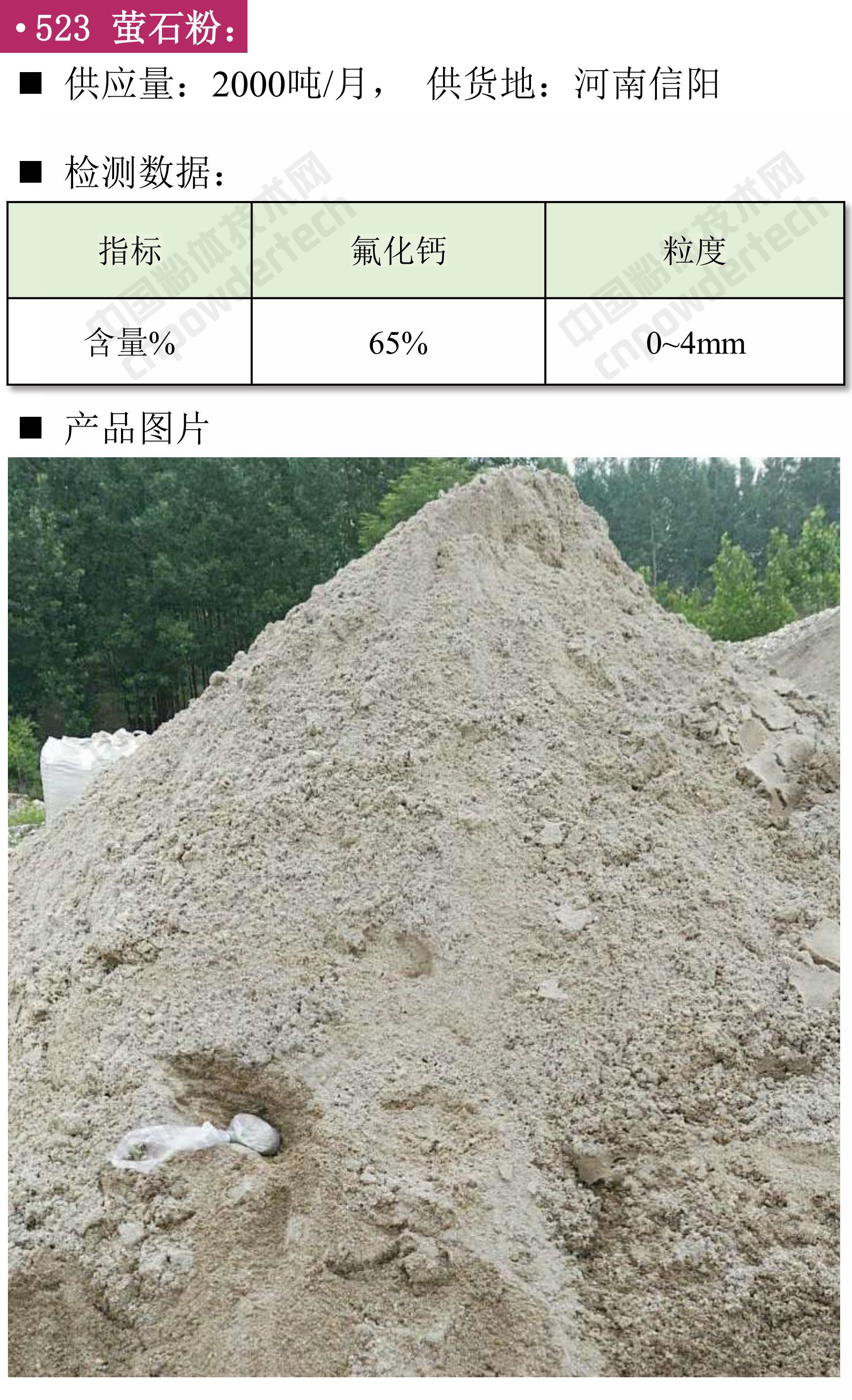 【找現貨】第44期最新滑石、白云石、螢石供應匯！