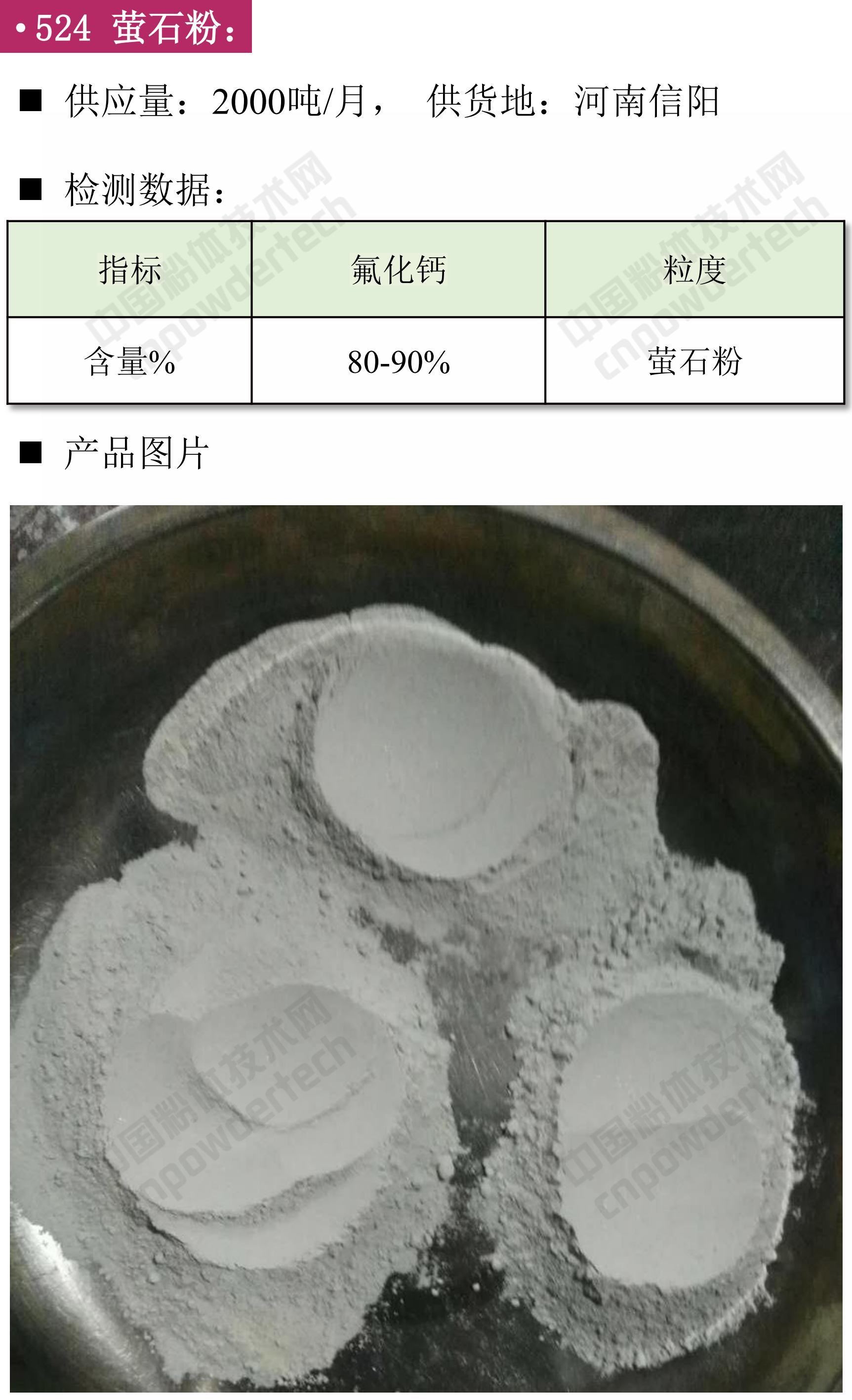 【找現貨】第44期最新滑石、白云石、螢石供應匯！