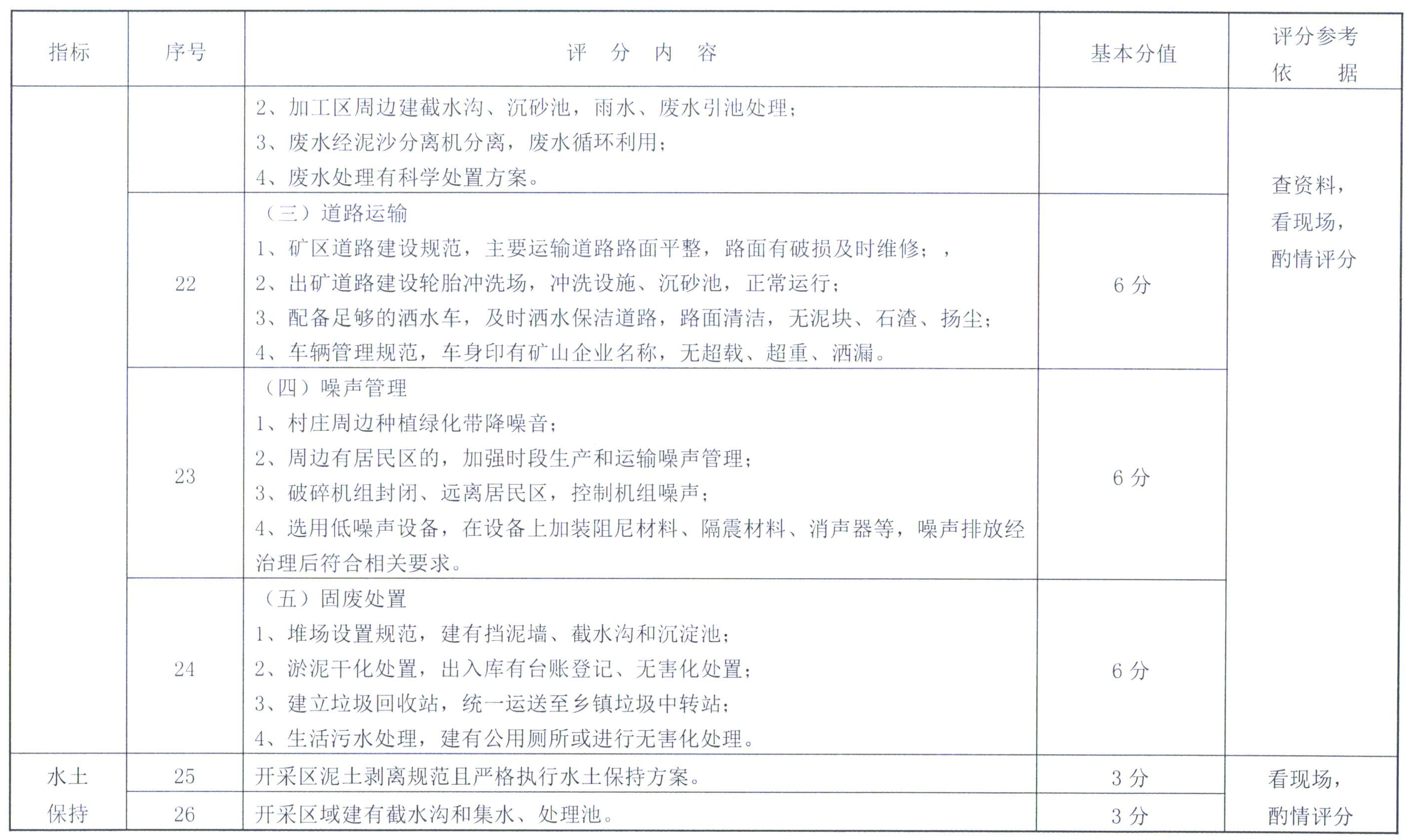 必看！廣東省非金屬礦綠色礦山建設要求及評估標準！