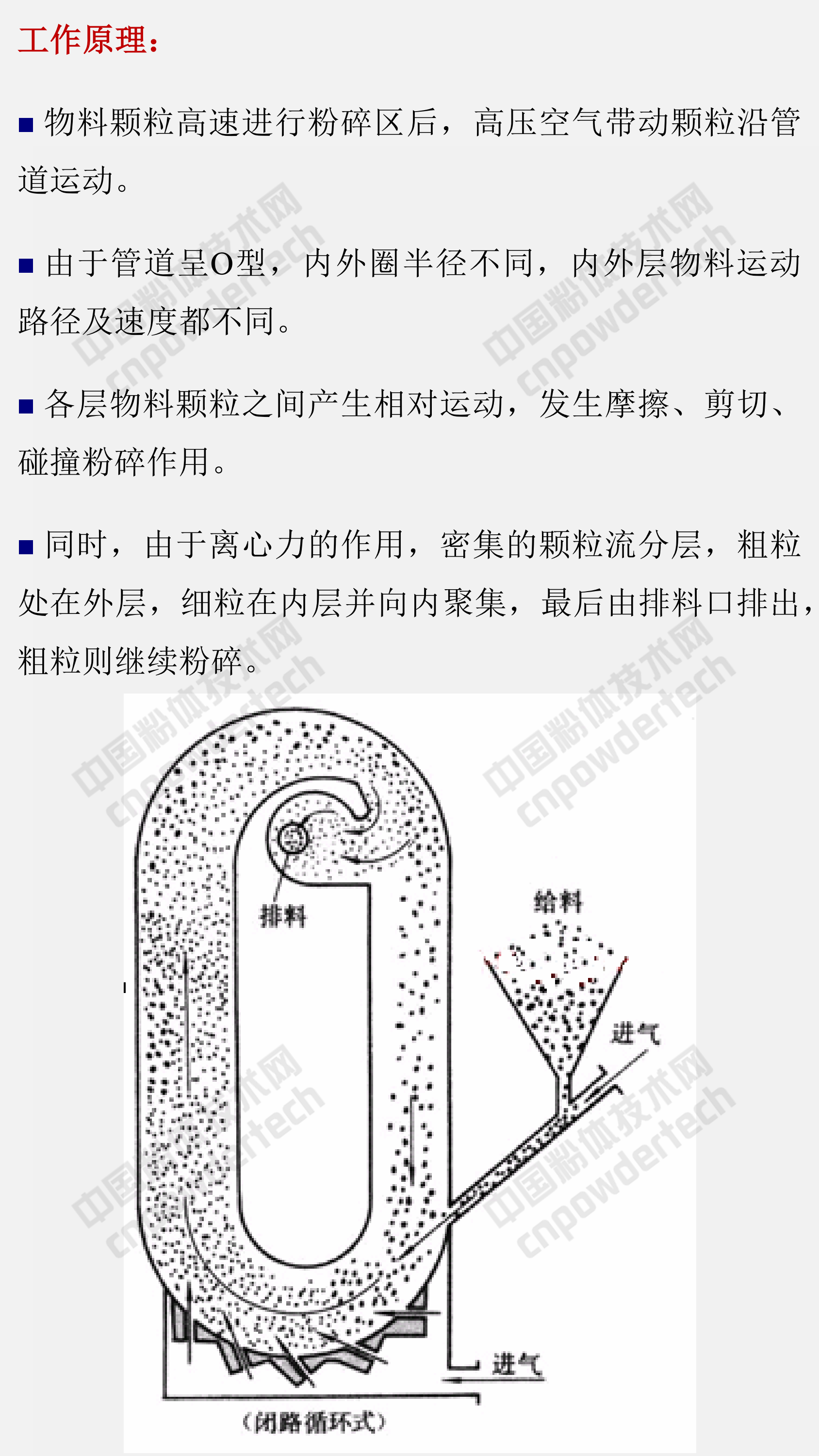 氣流粉碎機的分類(lèi)、性能特點(diǎn)及選擇注意事項！