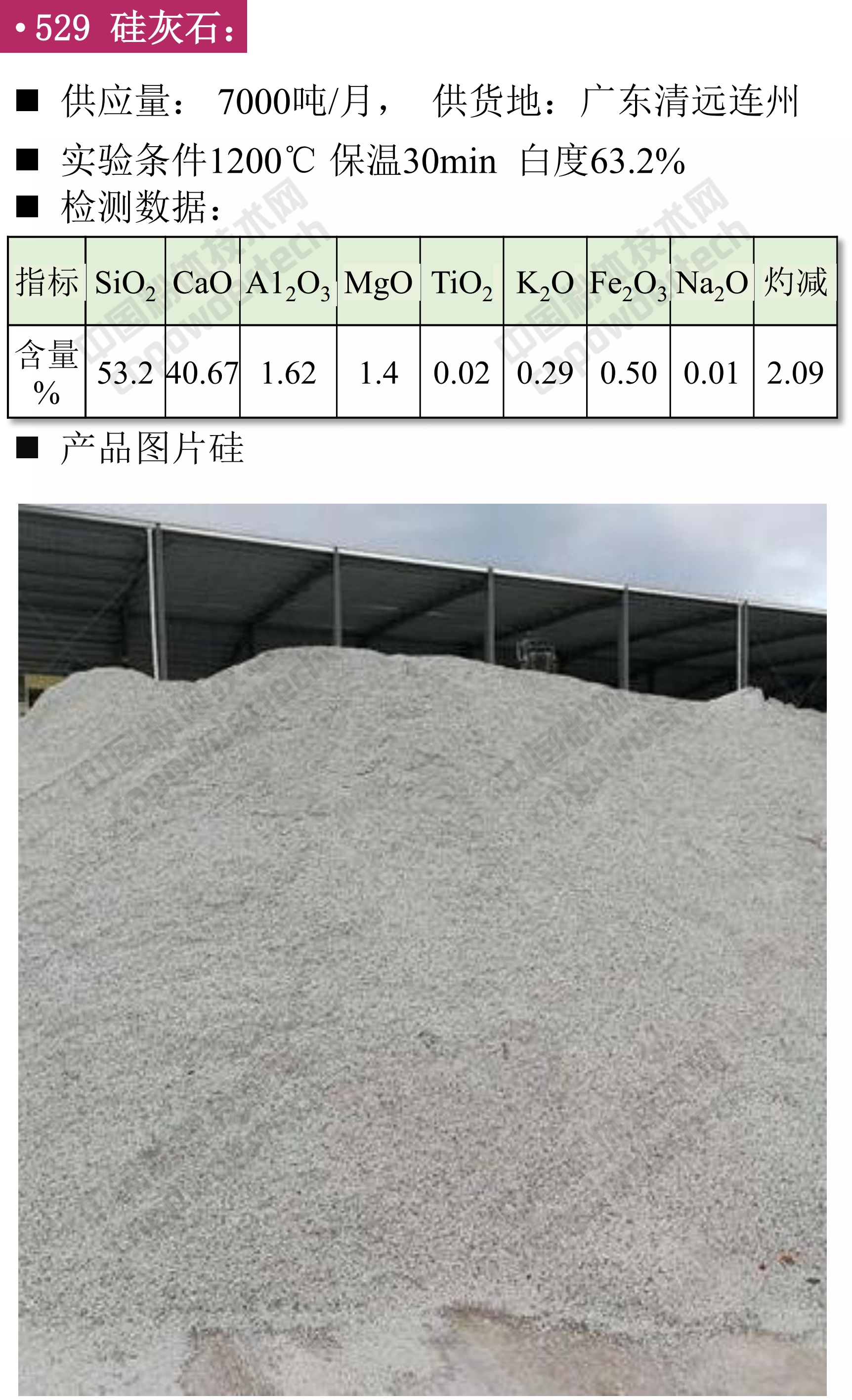 找現貨 硅灰石 鎂砂 重晶石 云母 鎂砂 氧化鋁
