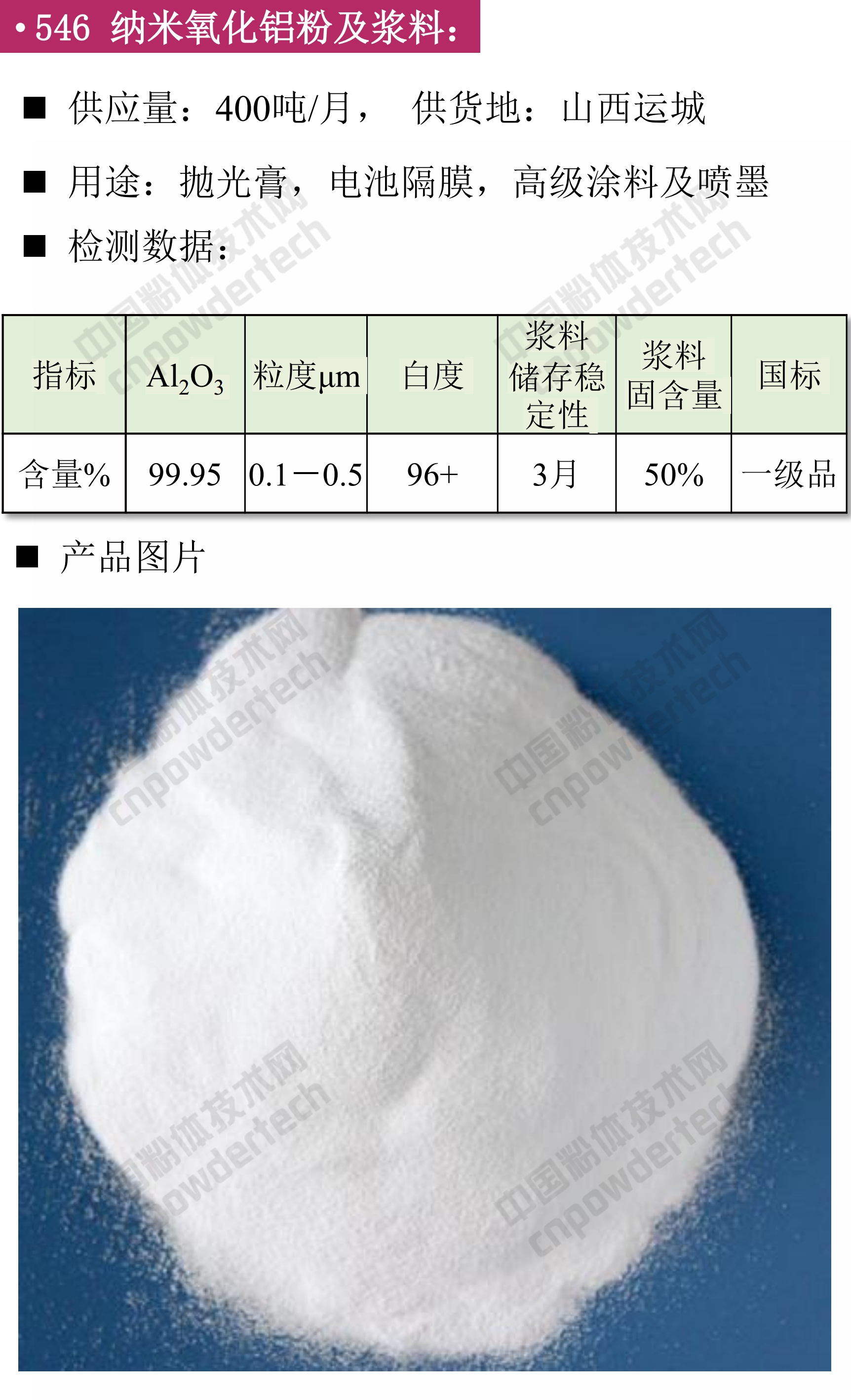 找現貨 硅灰石 鎂砂 重晶石 云母 鎂砂 氧化鋁